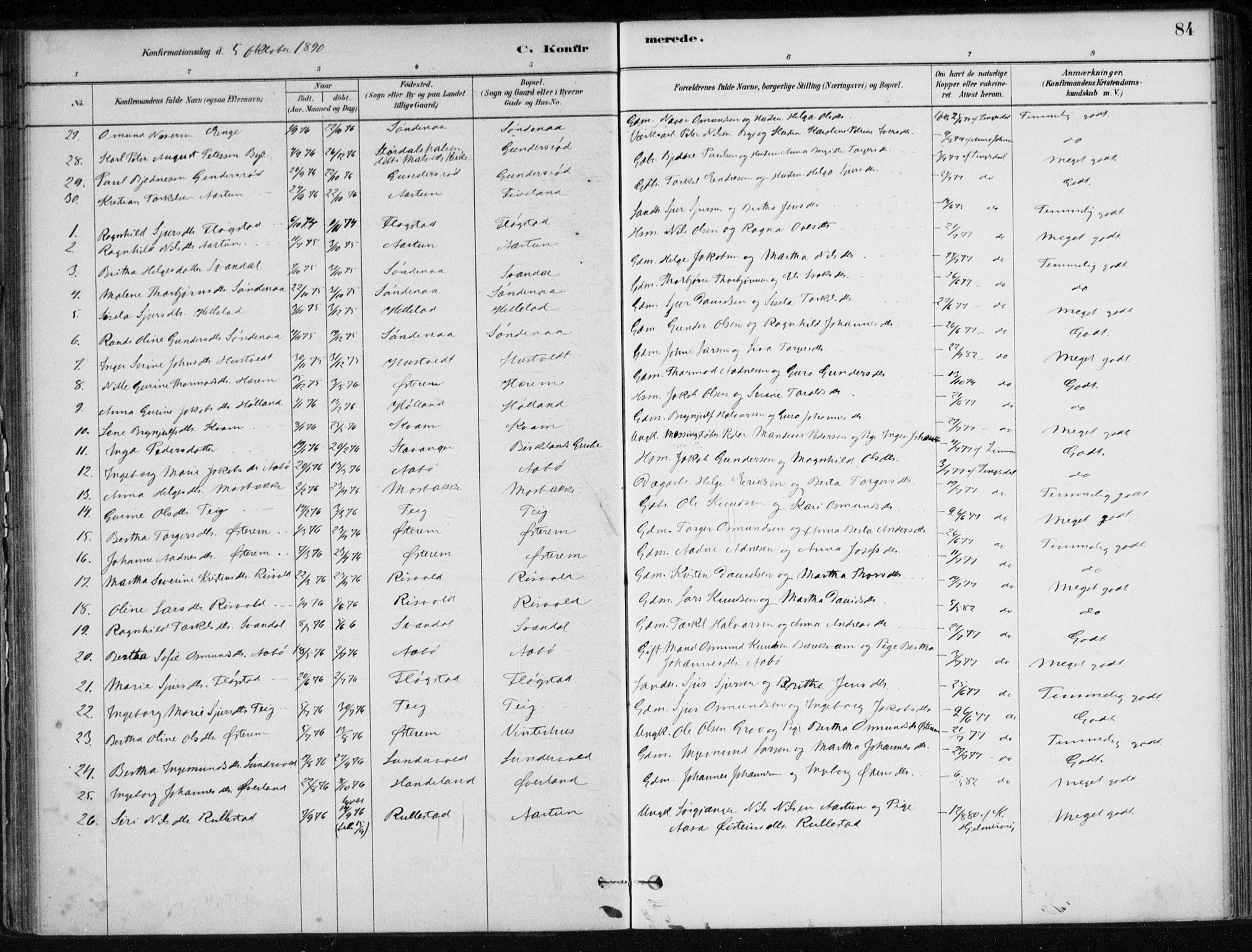 Sand sokneprestkontor, AV/SAST-A-101848/01/III/L0006: Parish register (official) no. A 6, 1880-1898, p. 84