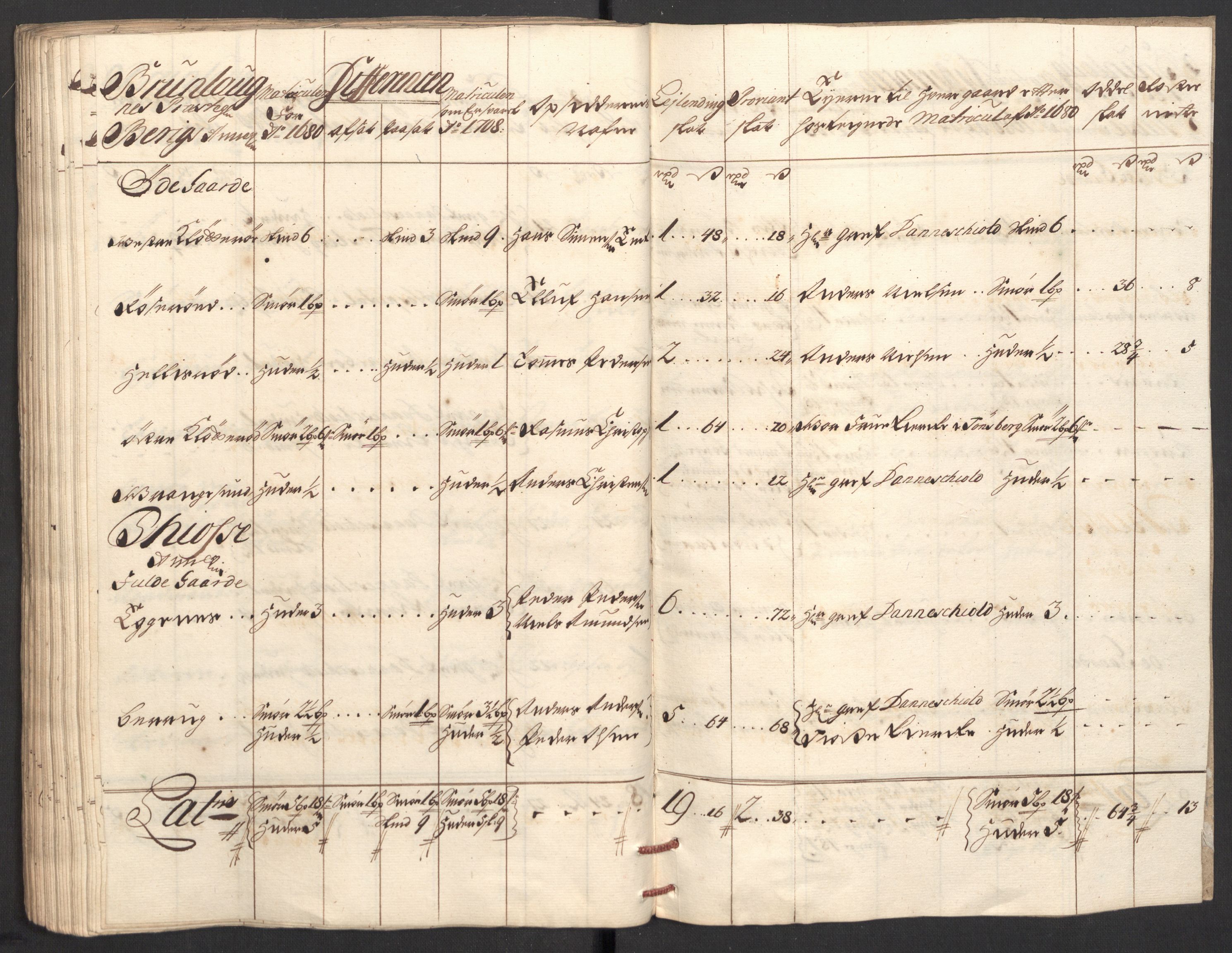 Rentekammeret inntil 1814, Reviderte regnskaper, Fogderegnskap, AV/RA-EA-4092/R33/L1980: Fogderegnskap Larvik grevskap, 1707-1708, p. 318