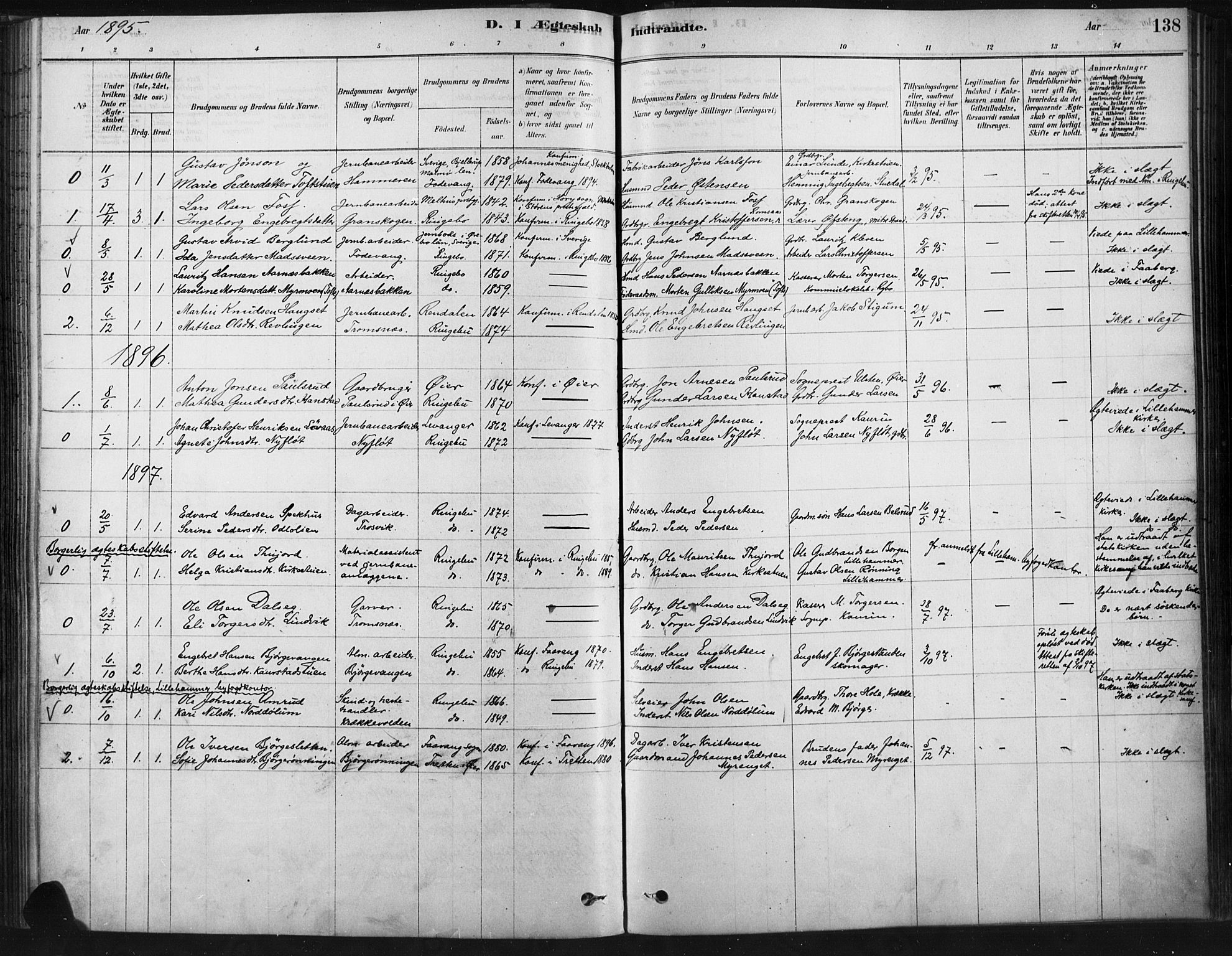 Ringebu prestekontor, SAH/PREST-082/H/Ha/Haa/L0009: Parish register (official) no. 9, 1878-1898, p. 138