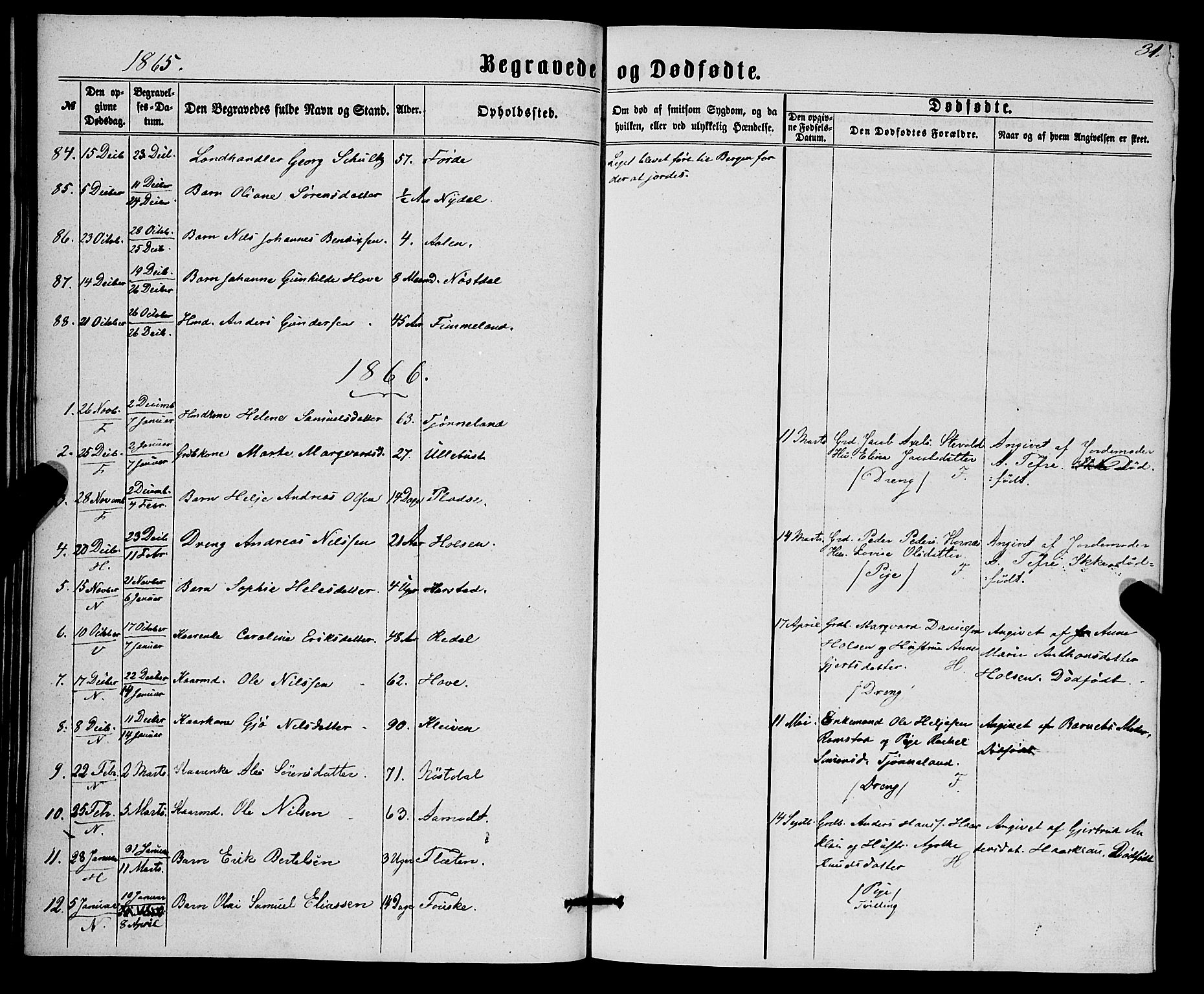 Førde sokneprestembete, SAB/A-79901/H/Haa/Haaa/L0010: Parish register (official) no. A 10, 1861-1876, p. 31