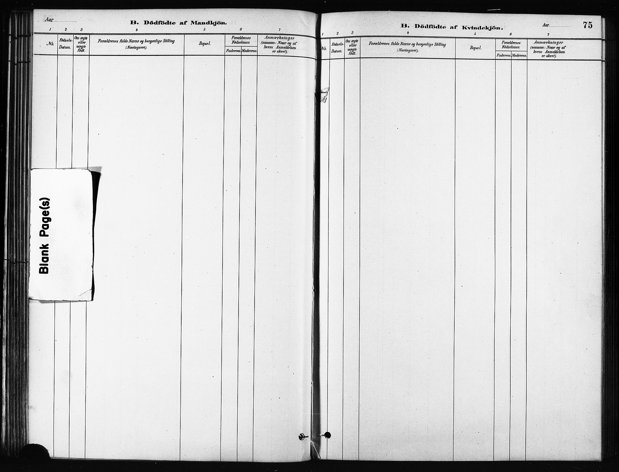 Karlsøy sokneprestembete, SATØ/S-1299/H/Ha/Haa/L0011kirke: Parish register (official) no. 11, 1879-1892, p. 75