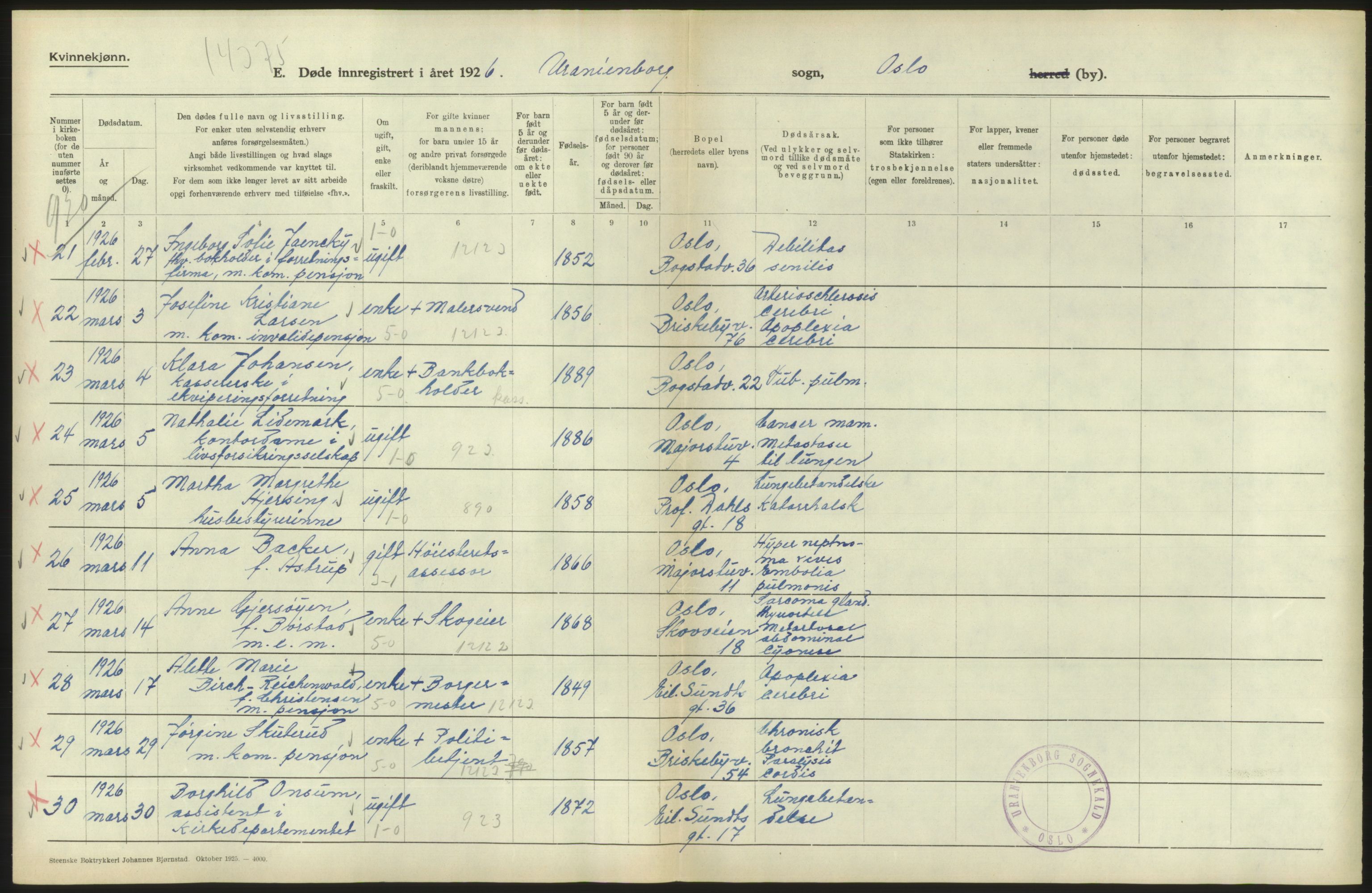 Statistisk sentralbyrå, Sosiodemografiske emner, Befolkning, AV/RA-S-2228/D/Df/Dfc/Dfcf/L0010: Oslo: Døde kvinner, dødfødte, 1926, p. 140