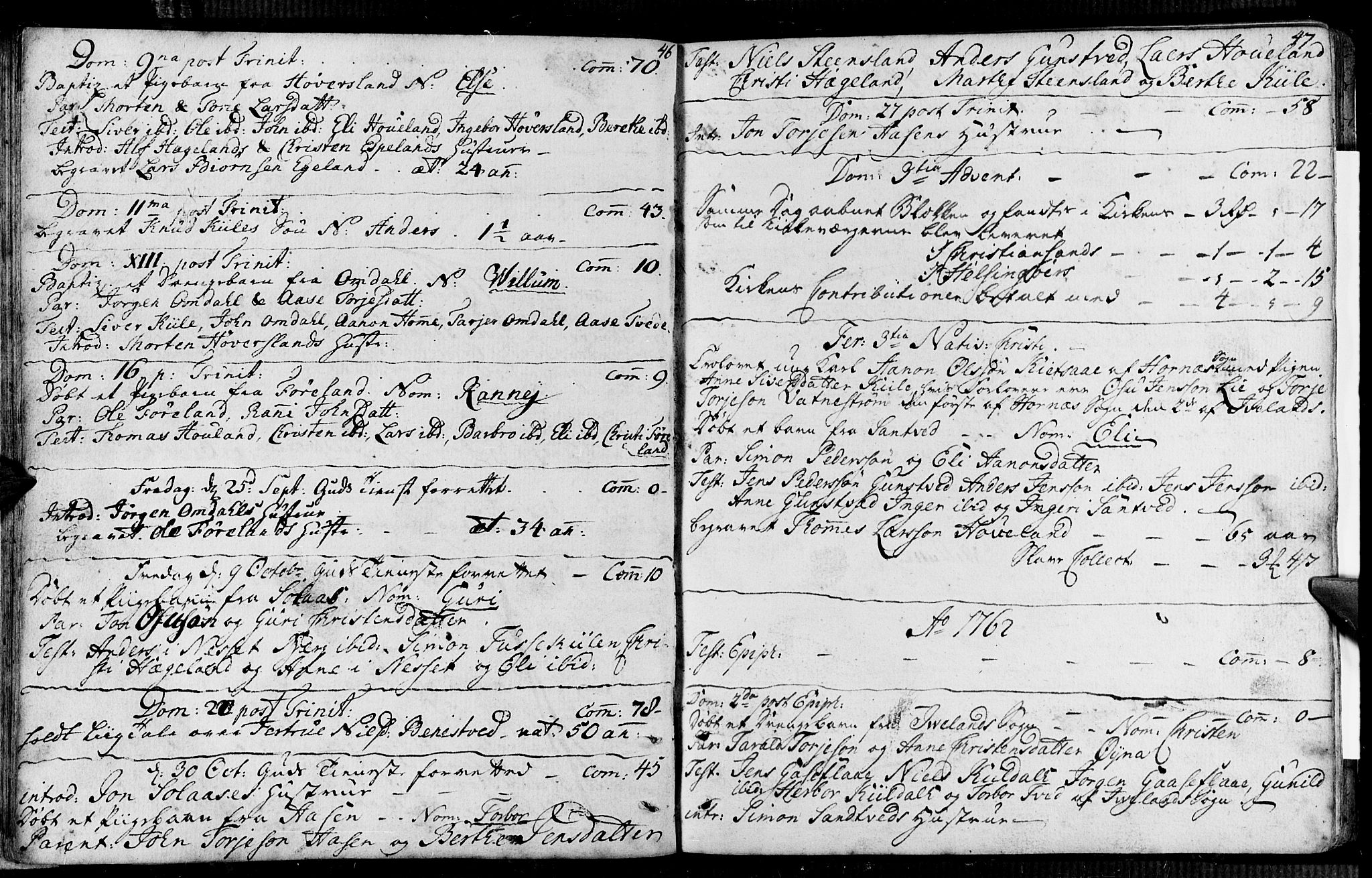 Vennesla sokneprestkontor, SAK/1111-0045/Fa/Faa/L0001: Parish register (official) no. A 1, 1753-1785, p. 46-47