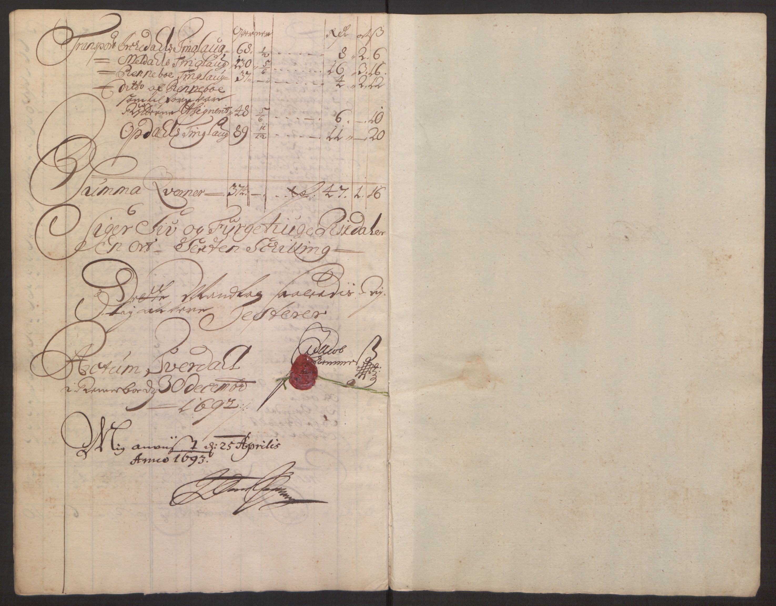 Rentekammeret inntil 1814, Reviderte regnskaper, Fogderegnskap, AV/RA-EA-4092/R58/L3937: Fogderegnskap Orkdal, 1691-1692, p. 246