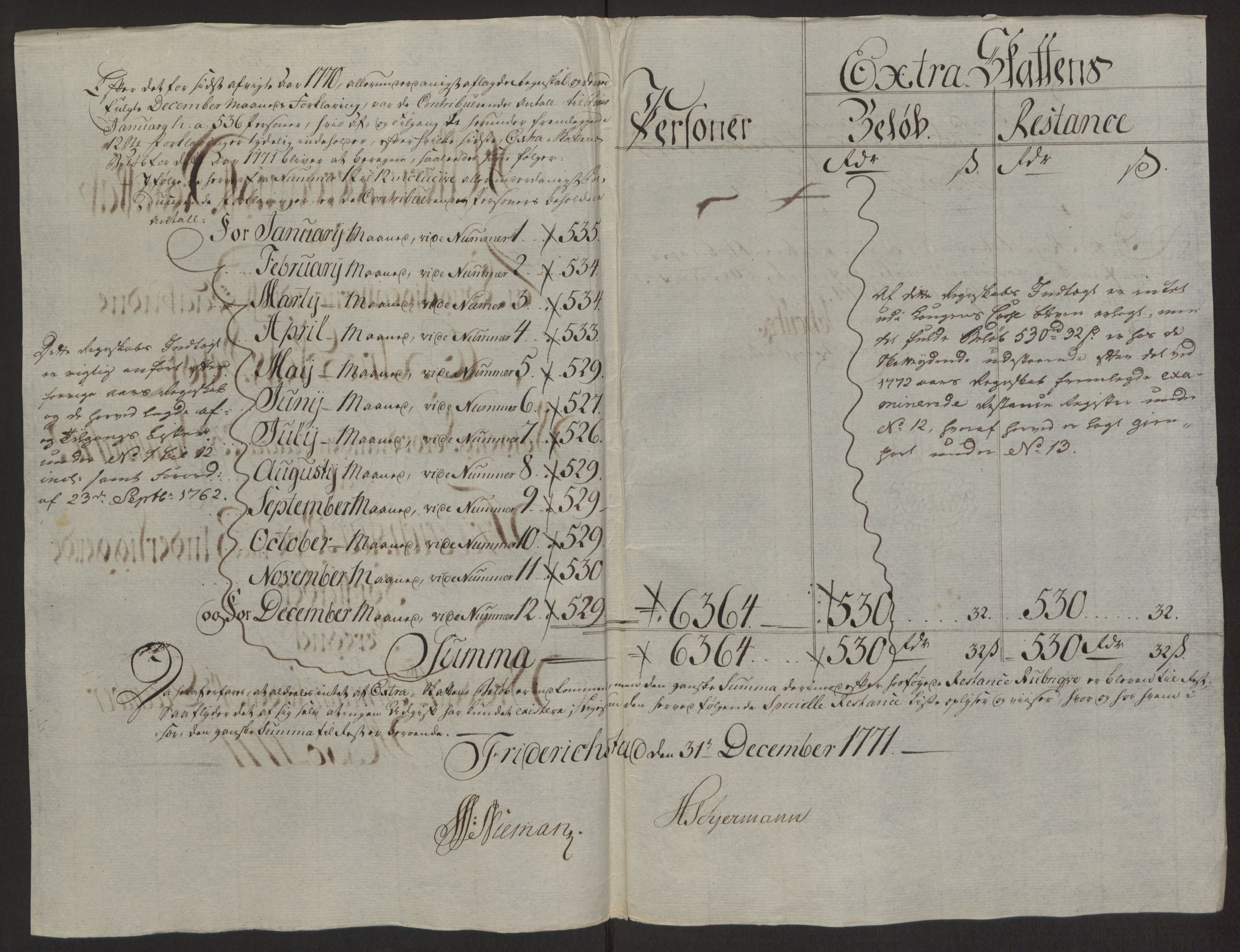 Rentekammeret inntil 1814, Reviderte regnskaper, Byregnskaper, RA/EA-4066/R/Rb/L0029/0001: [B3] Kontribusjonsregnskap / Ekstraskatt, 1762-1772, p. 373