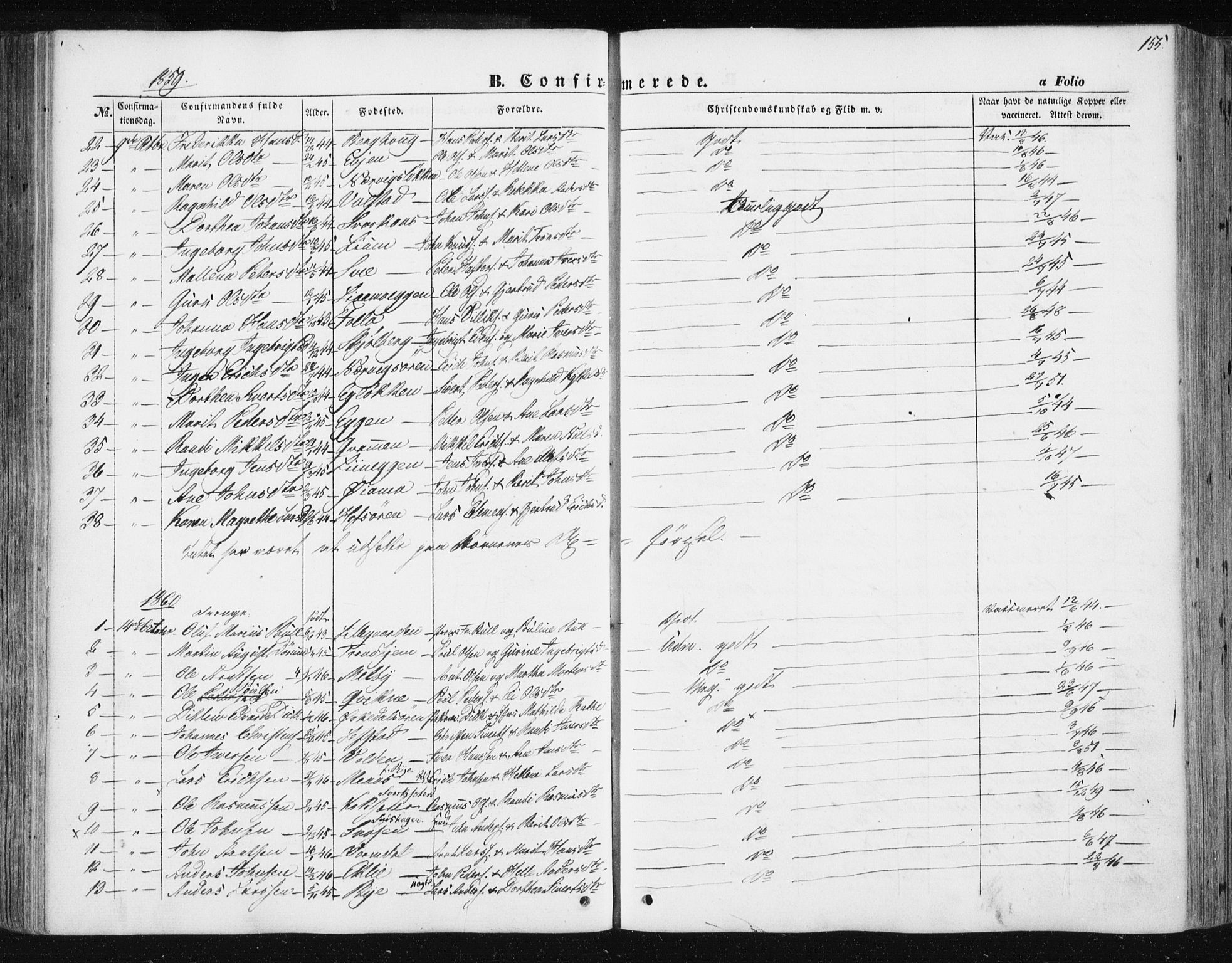Ministerialprotokoller, klokkerbøker og fødselsregistre - Sør-Trøndelag, SAT/A-1456/668/L0806: Parish register (official) no. 668A06, 1854-1869, p. 155