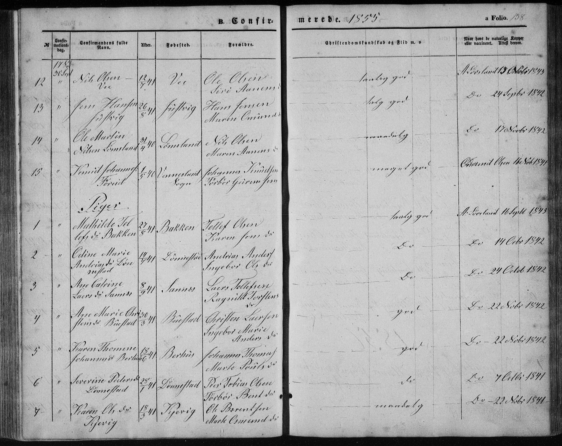 Tveit sokneprestkontor, AV/SAK-1111-0043/F/Fb/L0003: Parish register (copy) no. B 3, 1854-1886, p. 158