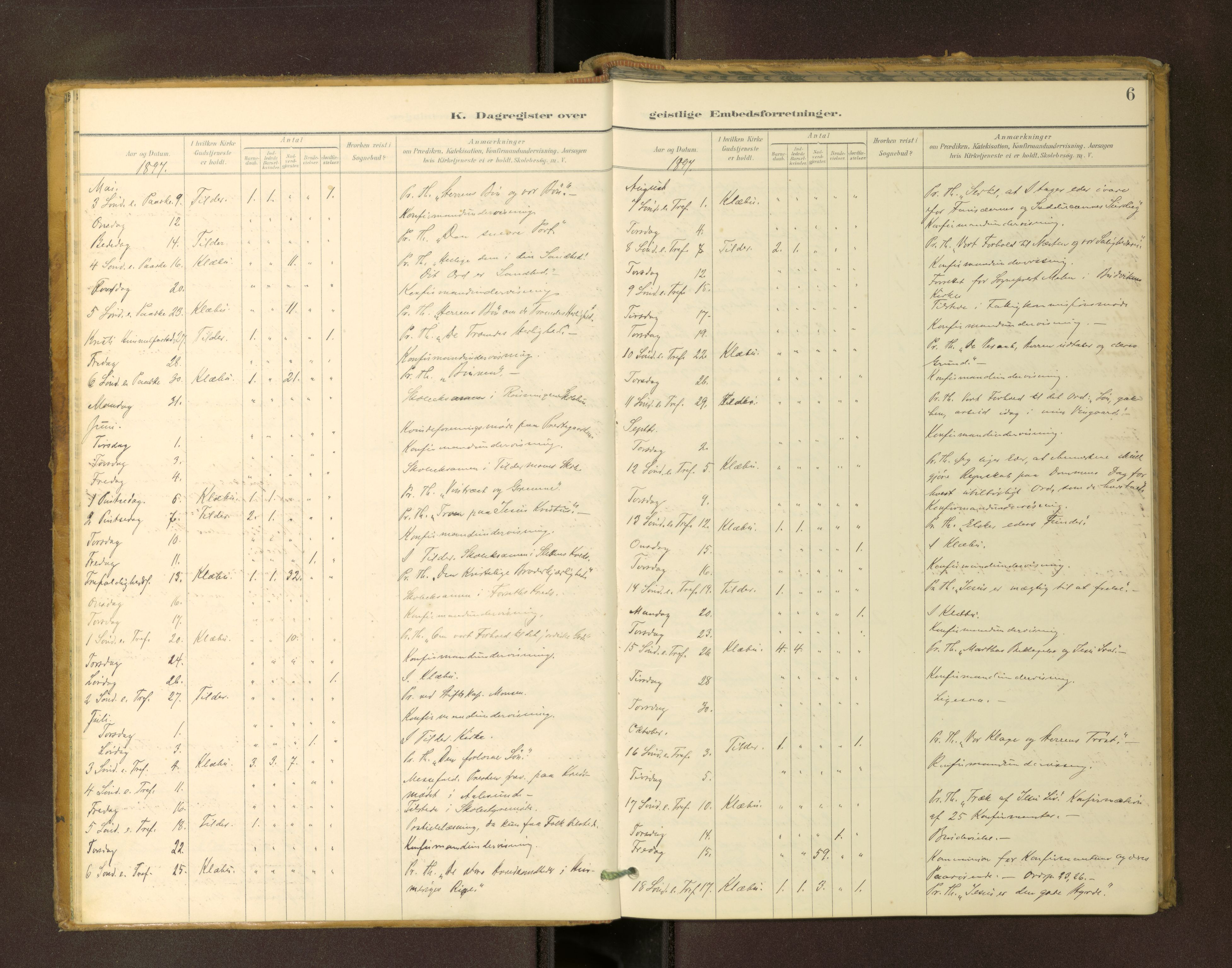 Ministerialprotokoller, klokkerbøker og fødselsregistre - Sør-Trøndelag, AV/SAT-A-1456/618/L0447: Diary records no. 618---, 1899-1905