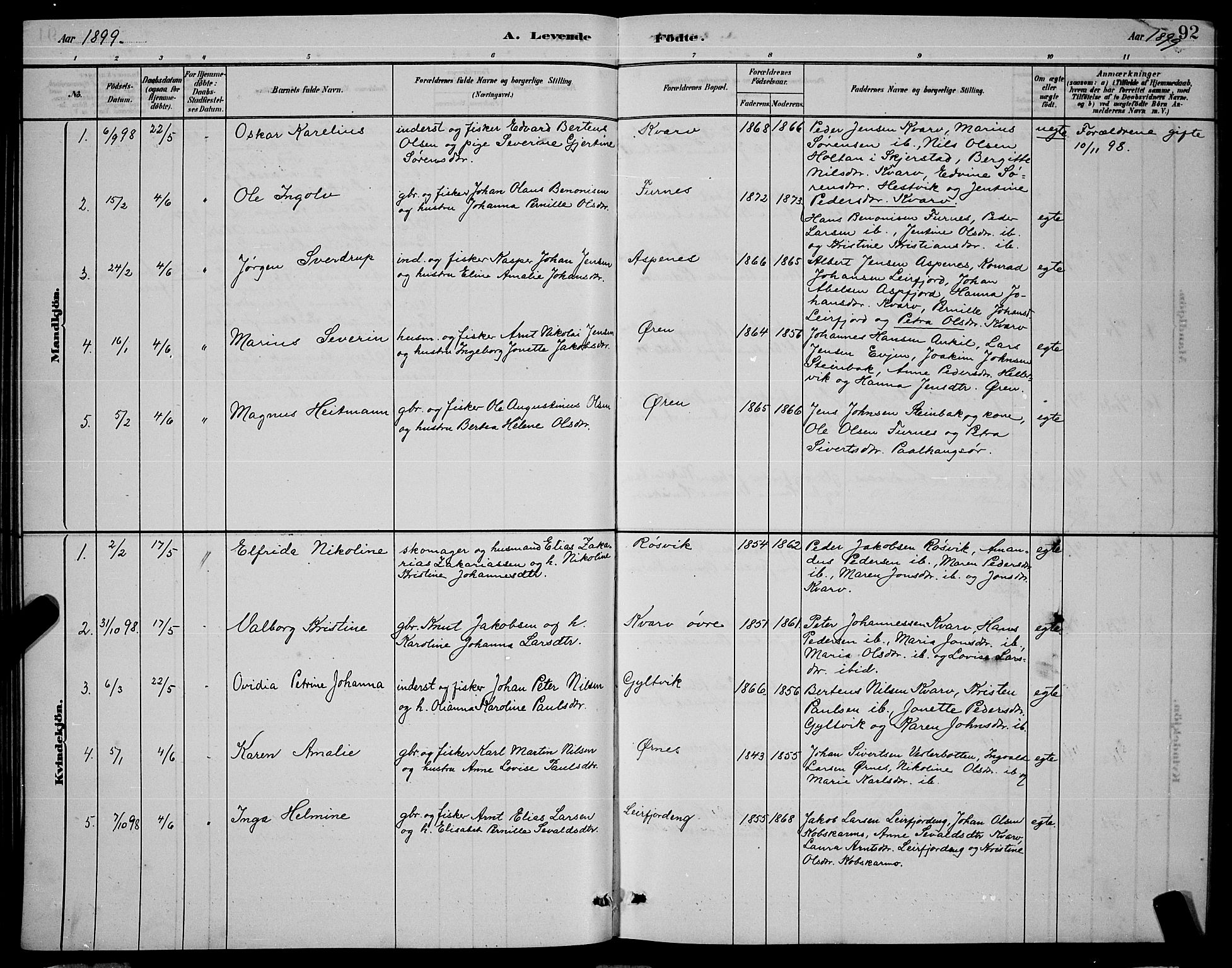 Ministerialprotokoller, klokkerbøker og fødselsregistre - Nordland, AV/SAT-A-1459/853/L0772: Parish register (official) no. 853A11, 1881-1900, p. 92