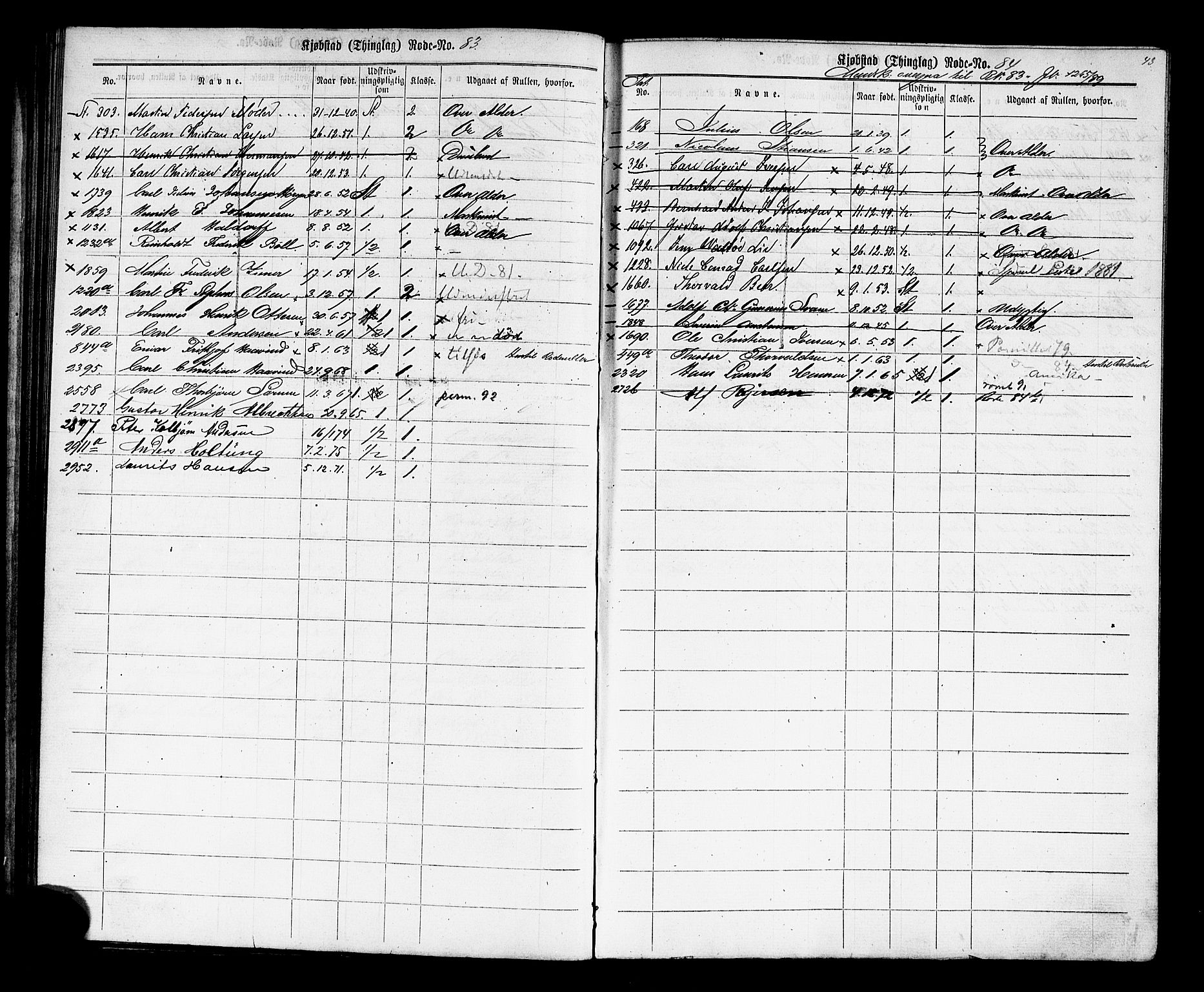 Oslo mønstringskontor, SAO/A-10569g/F/Fc/Fcc/L0001: Utskrivningsregisterrulle, 1860, p. 46