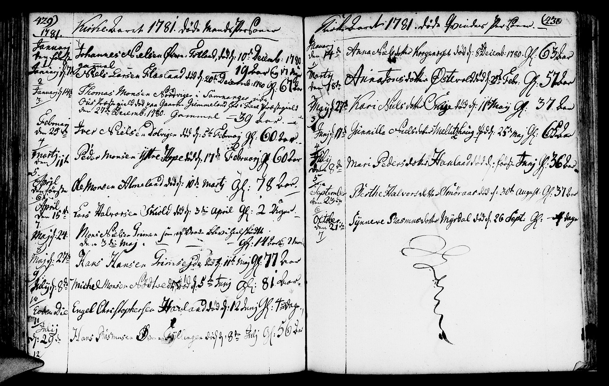 Fana Sokneprestembete, AV/SAB-A-75101/H/Haa/Haaa/L0005: Parish register (official) no. A 5, 1773-1799, p. 429-430