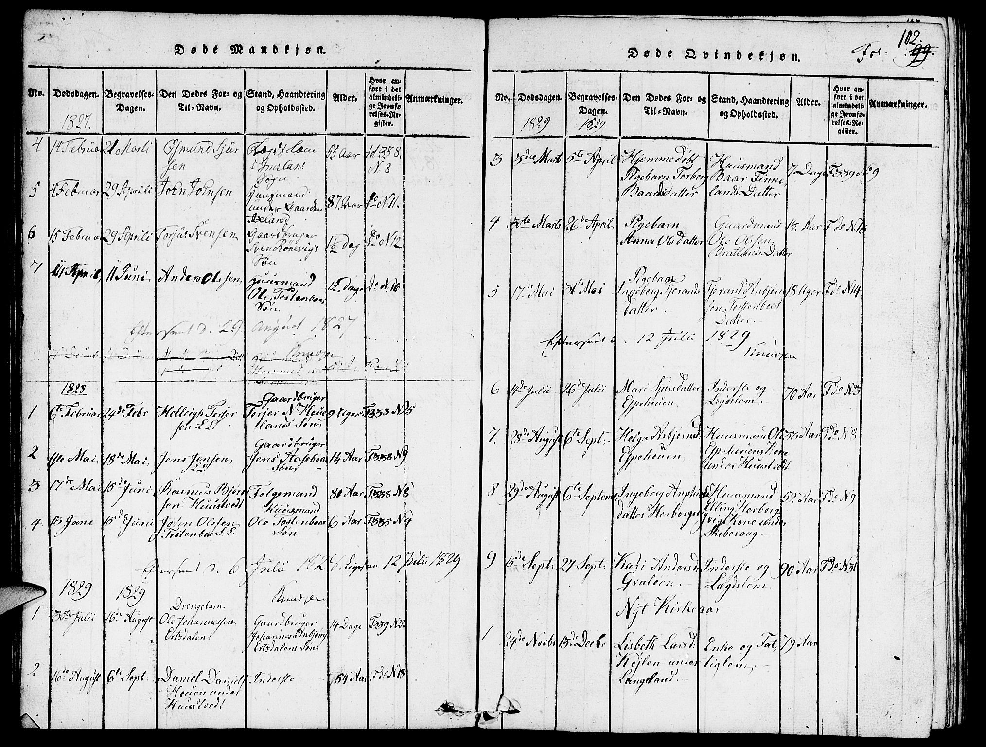 Vikedal sokneprestkontor, SAST/A-101840/01/V: Parish register (copy) no. B 3, 1816-1867, p. 102