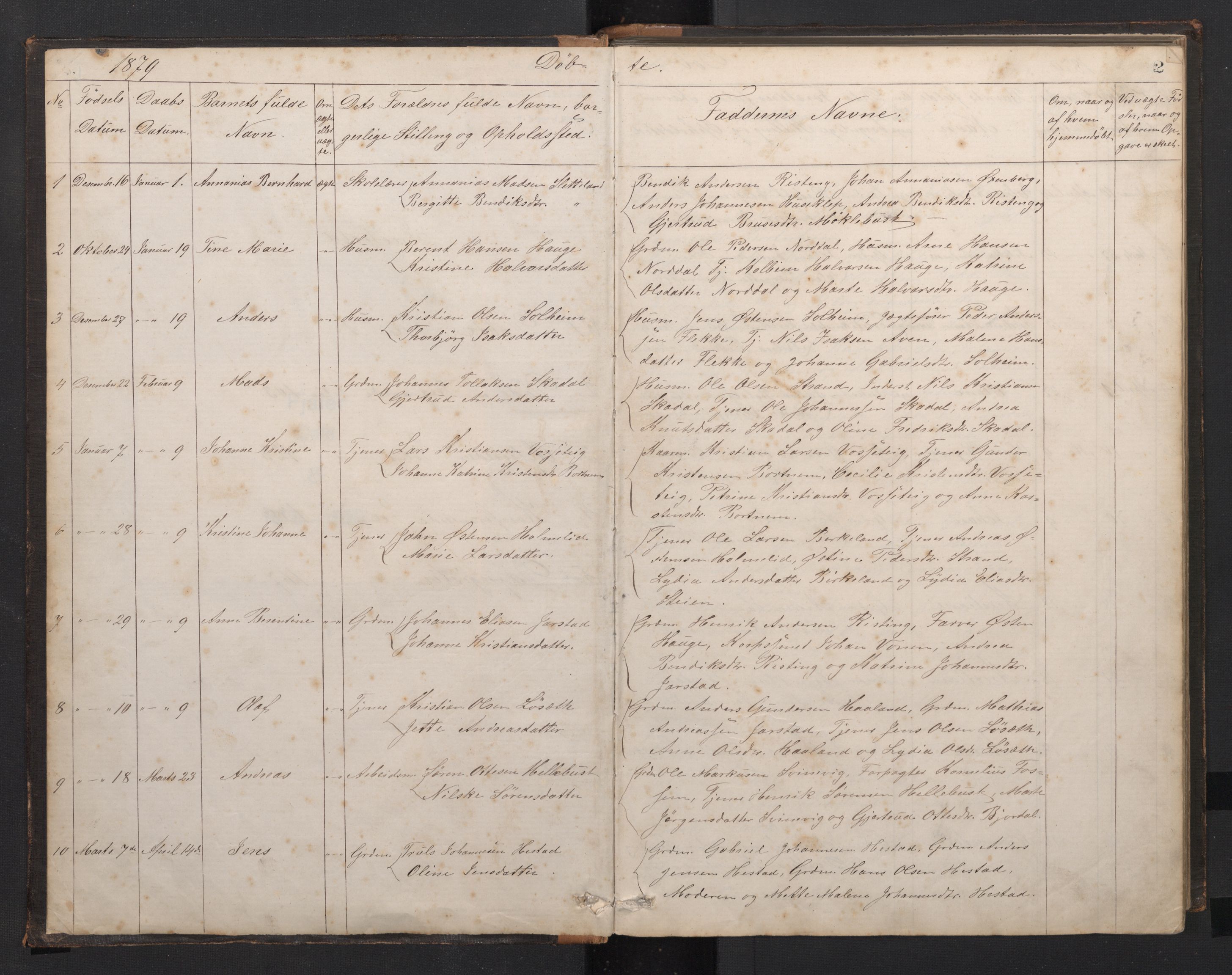 Fjaler sokneprestembete, SAB/A-79801/H/Hab/Habc/L0002: Parish register (copy) no. C 2, 1879-1893, p. 1b-2a