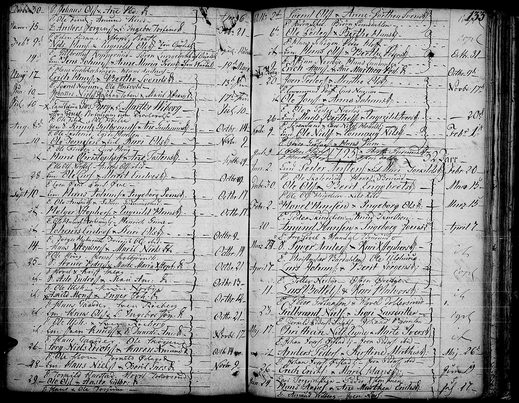 Land prestekontor, SAH/PREST-120/H/Ha/Haa/L0006: Parish register (official) no. 6, 1784-1813, p. 133