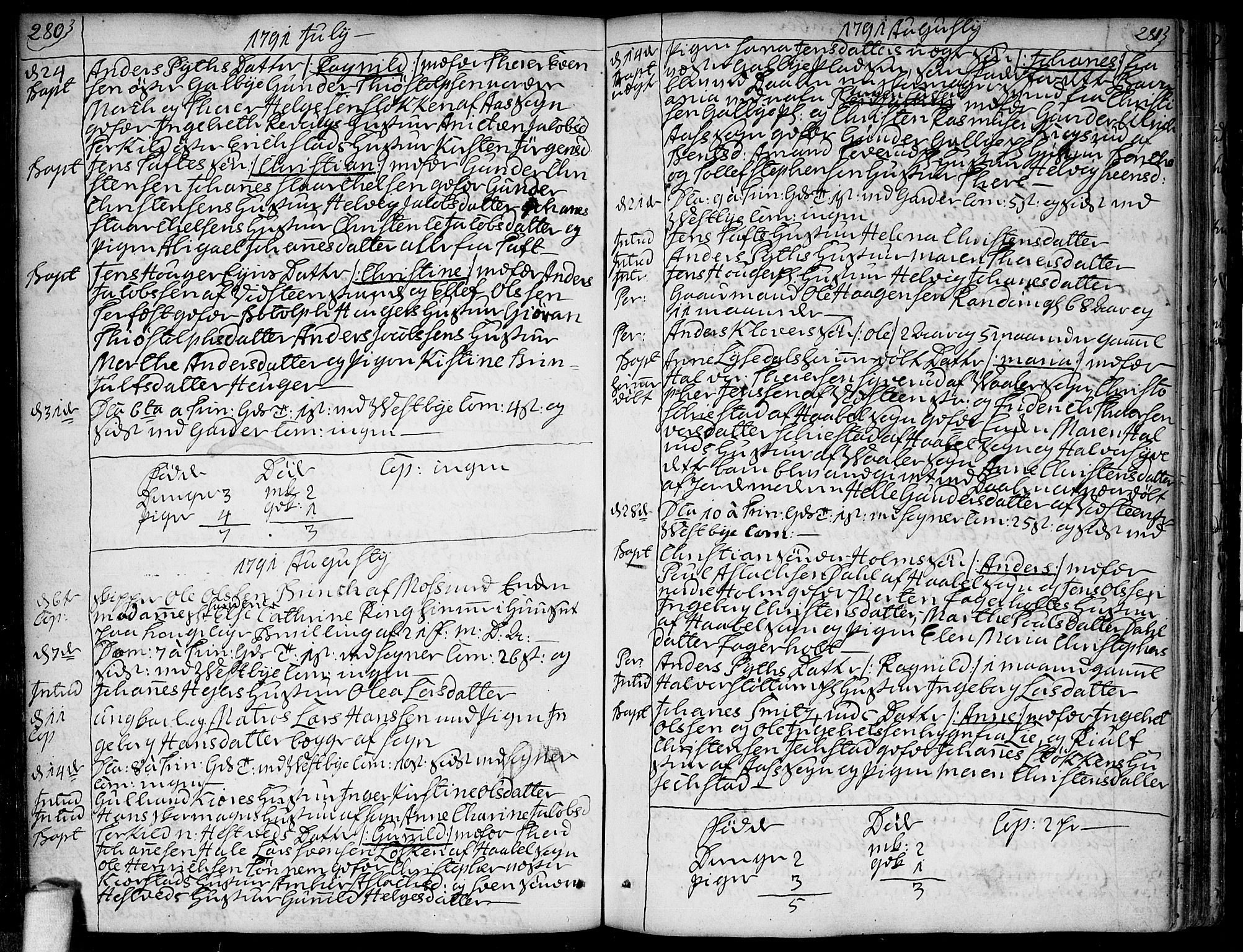 Vestby prestekontor Kirkebøker, AV/SAO-A-10893/F/Fa/L0003: Parish register (official) no. I 3, 1779-1796, p. 280-281