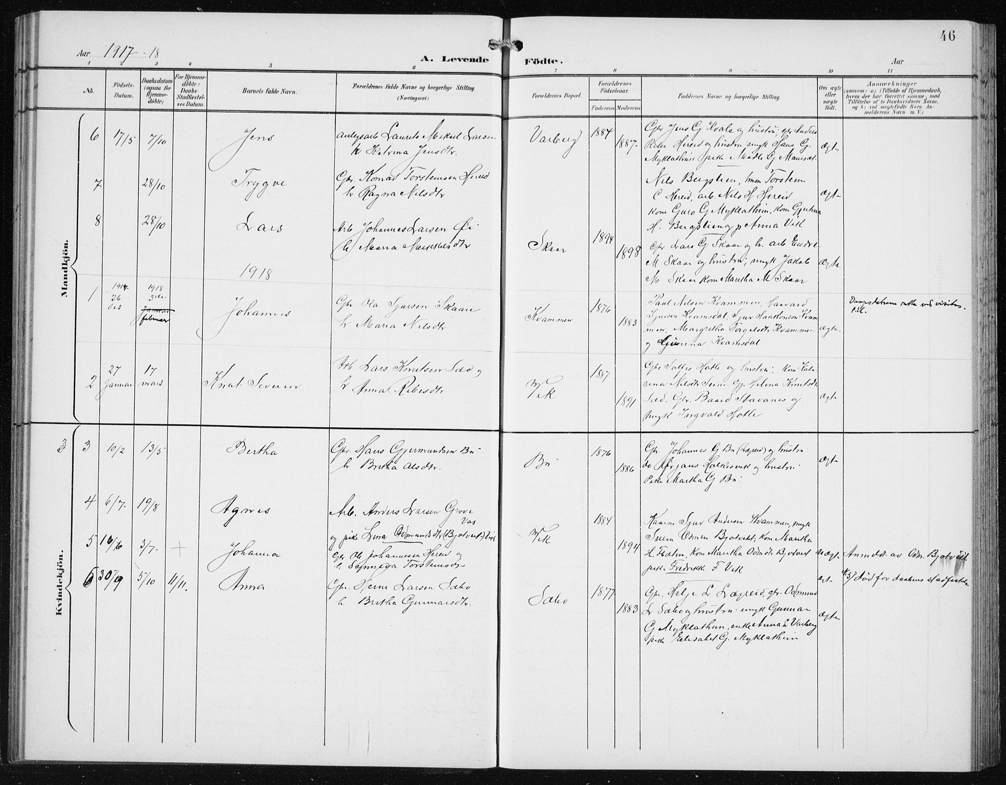 Ullensvang sokneprestembete, SAB/A-78701/H/Hab: Parish register (copy) no. C  3, 1899-1932, p. 46