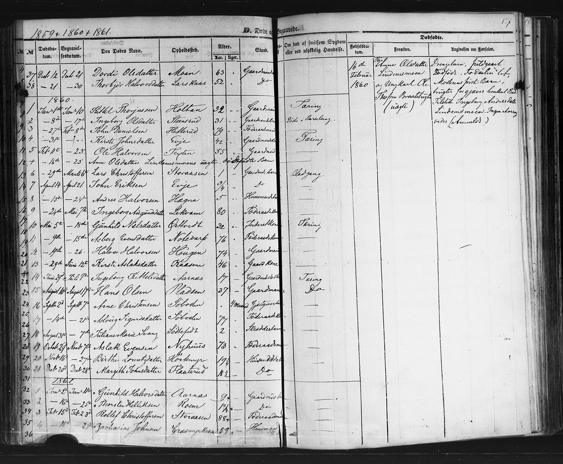 Sauherad kirkebøker, SAKO/A-298/F/Fb/L0001: Parish register (official) no. II 1, 1851-1877, p. 147