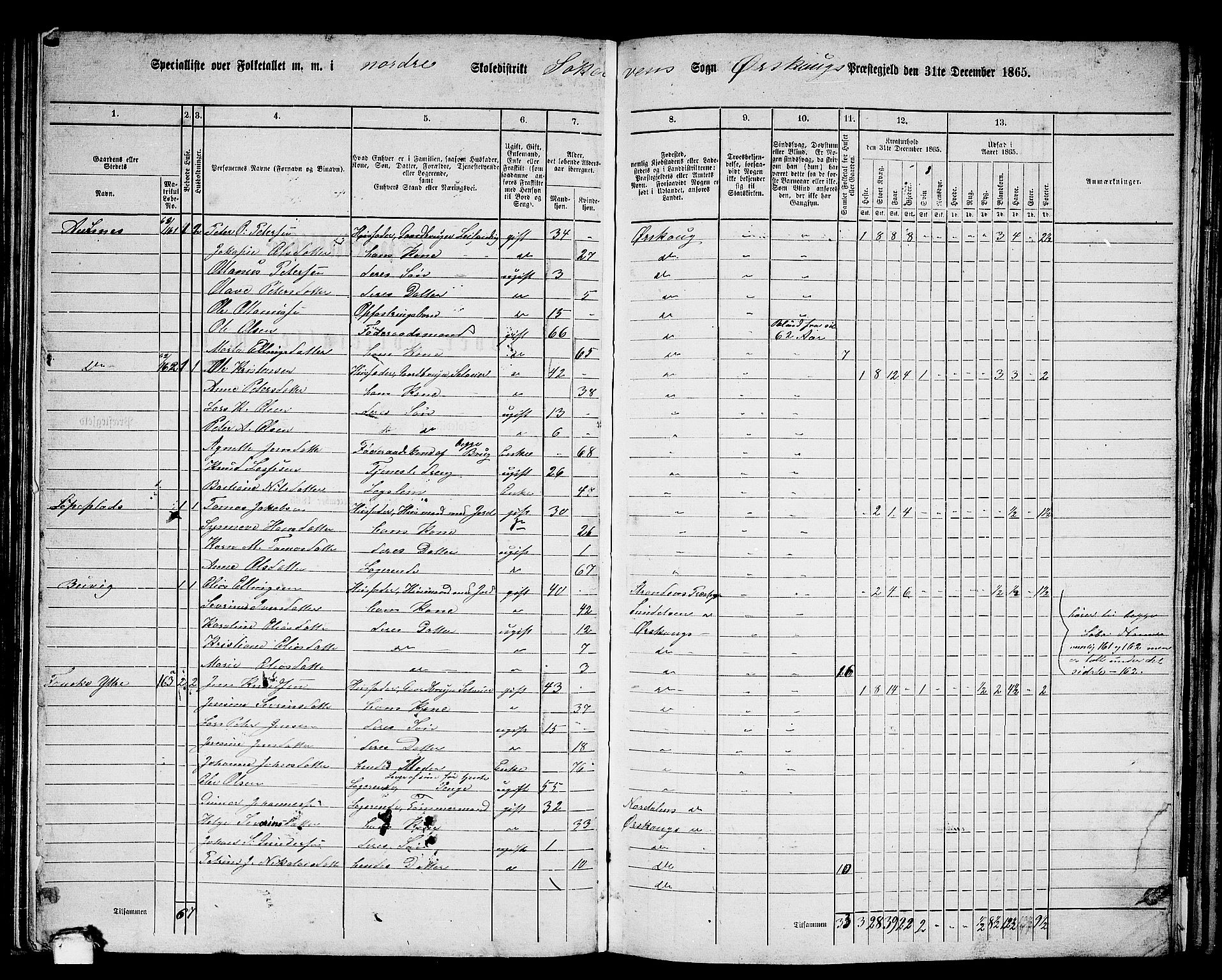 RA, 1865 census for Ørskog, 1865, p. 87