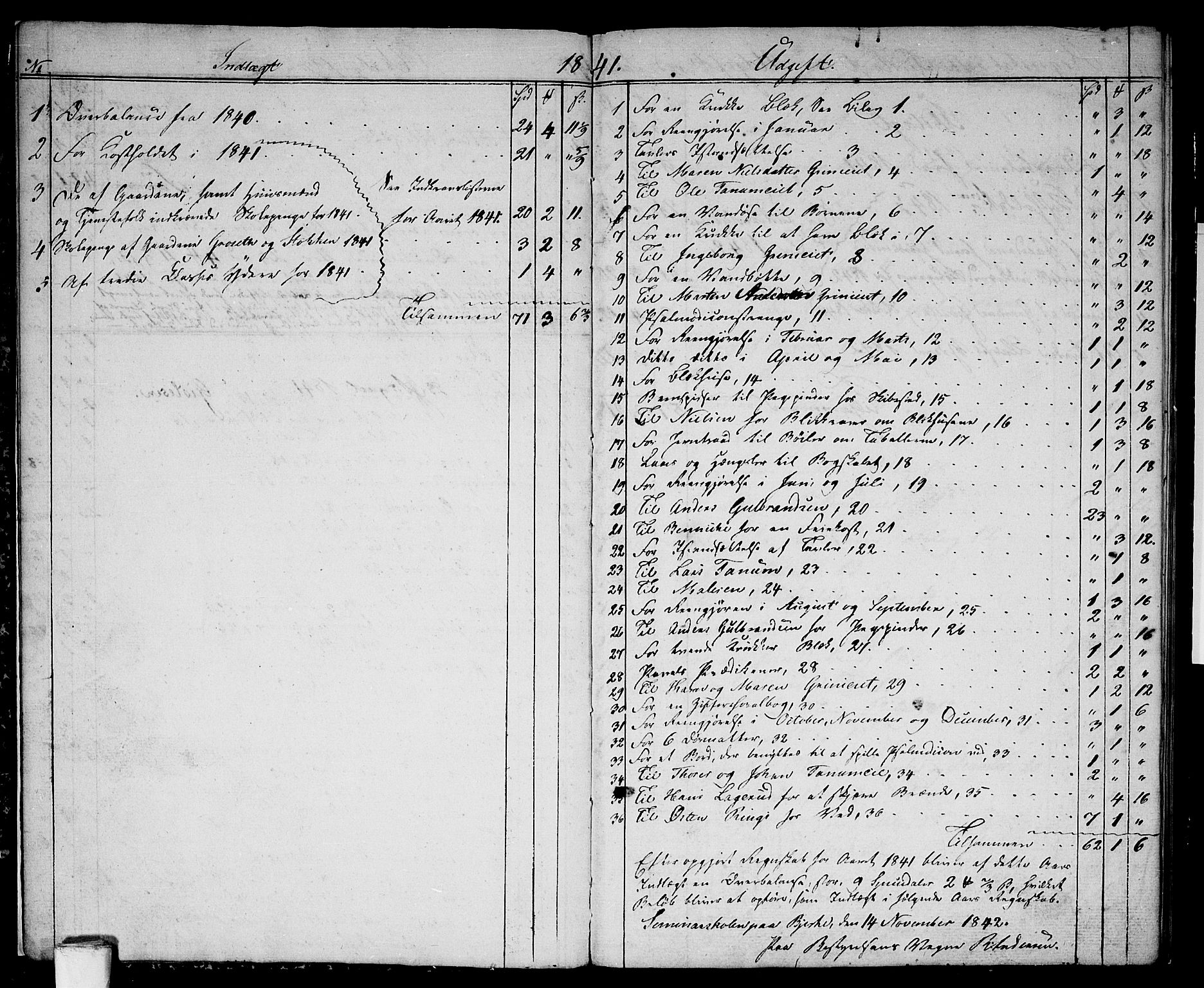Asker prestekontor Kirkebøker, AV/SAO-A-10256a/G/Gb/L0002: Parish register (copy) no. II 2, 1871-1874