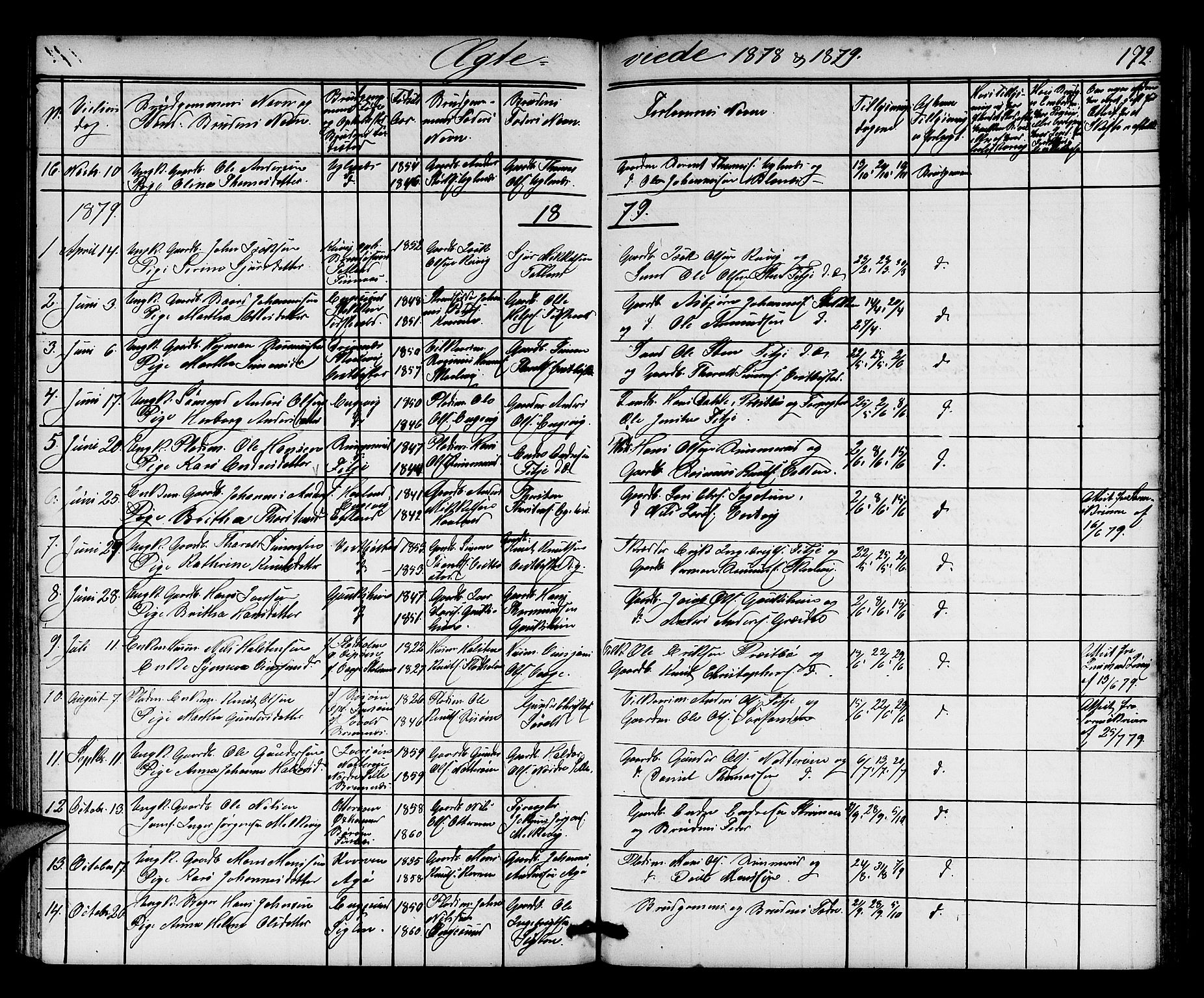 Fitjar sokneprestembete, AV/SAB-A-99926: Parish register (copy) no. A 1, 1864-1886, p. 172