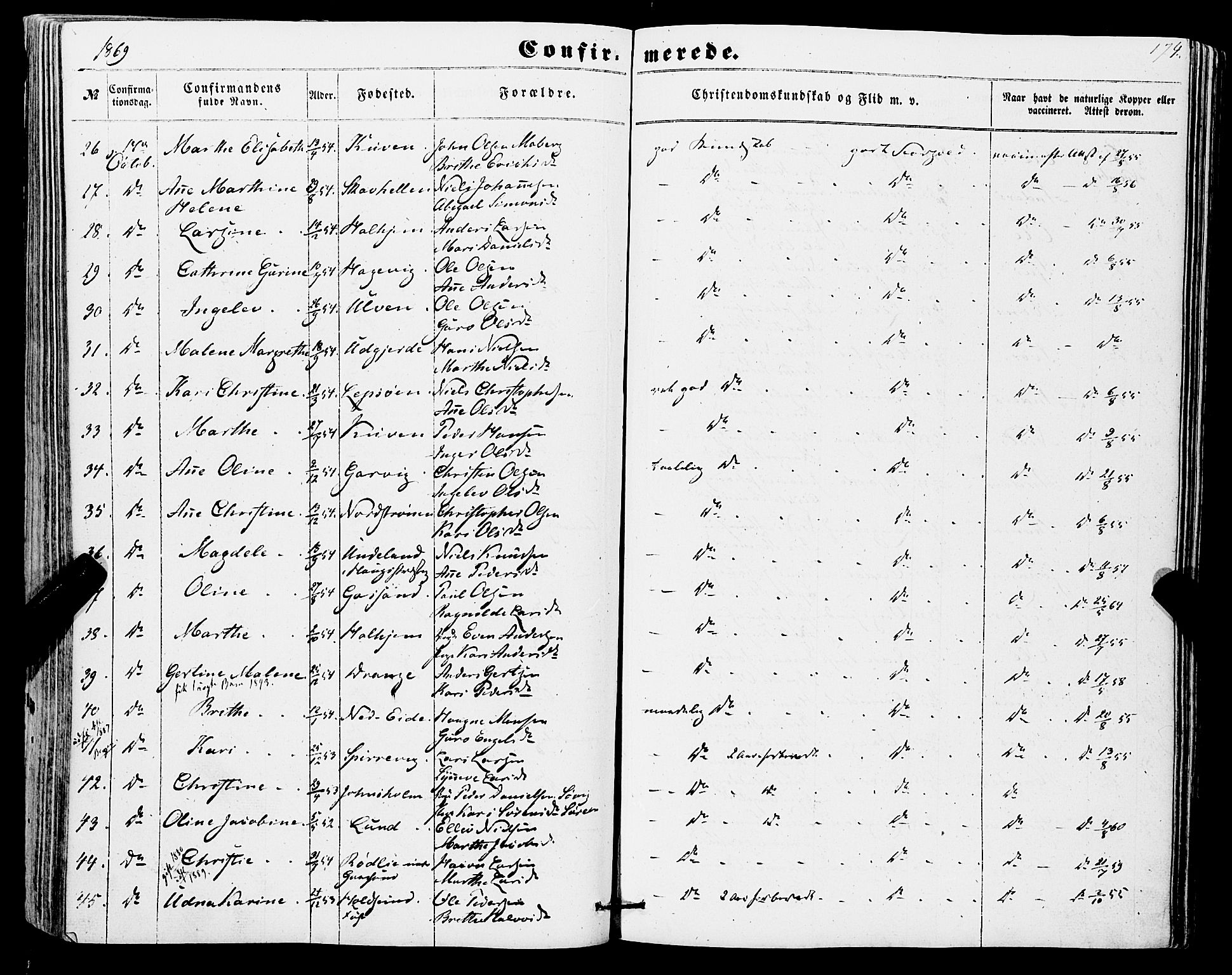Os sokneprestembete, SAB/A-99929: Parish register (official) no. A 17, 1860-1873, p. 174
