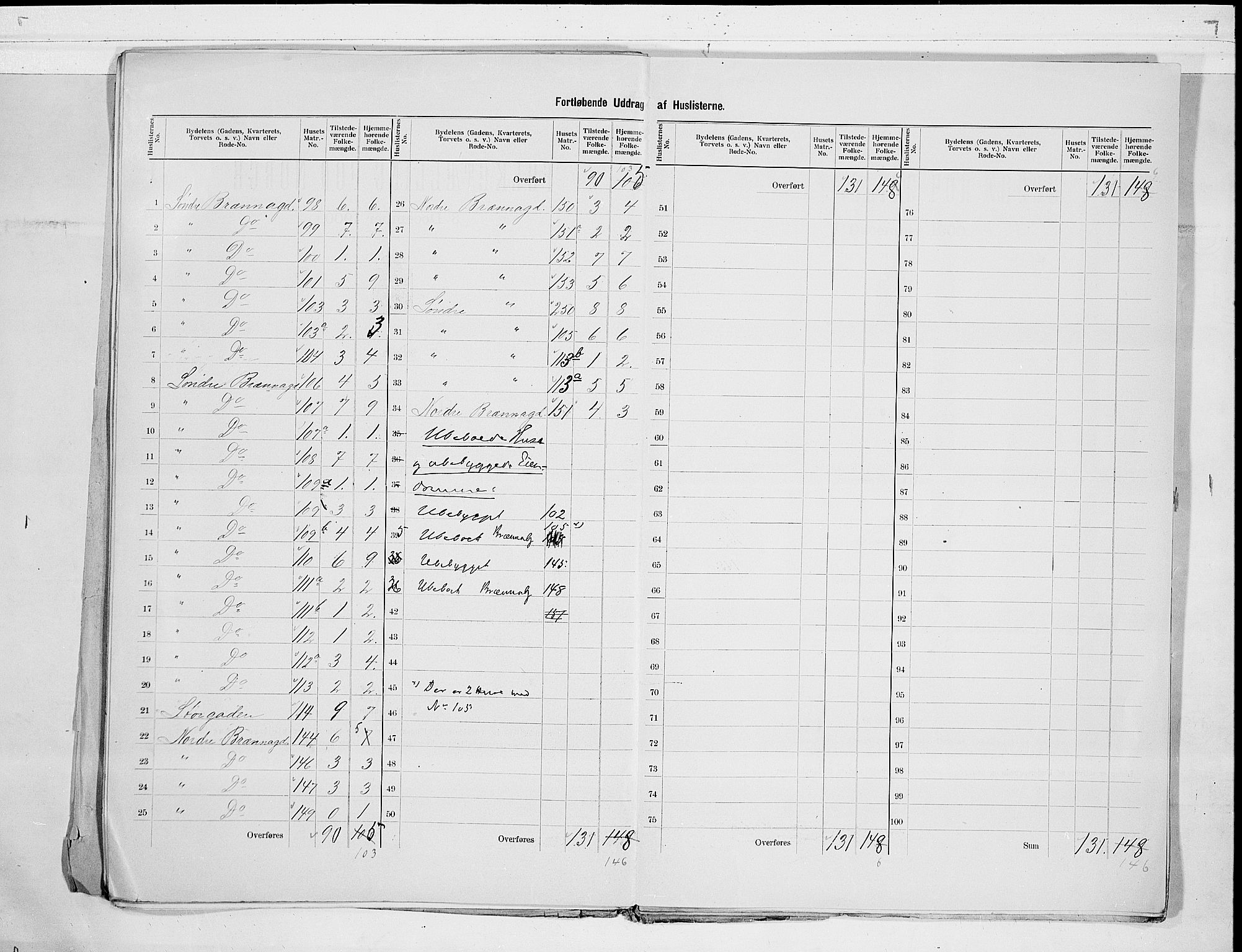 RA, 1900 census for Svelvik, 1900, p. 13