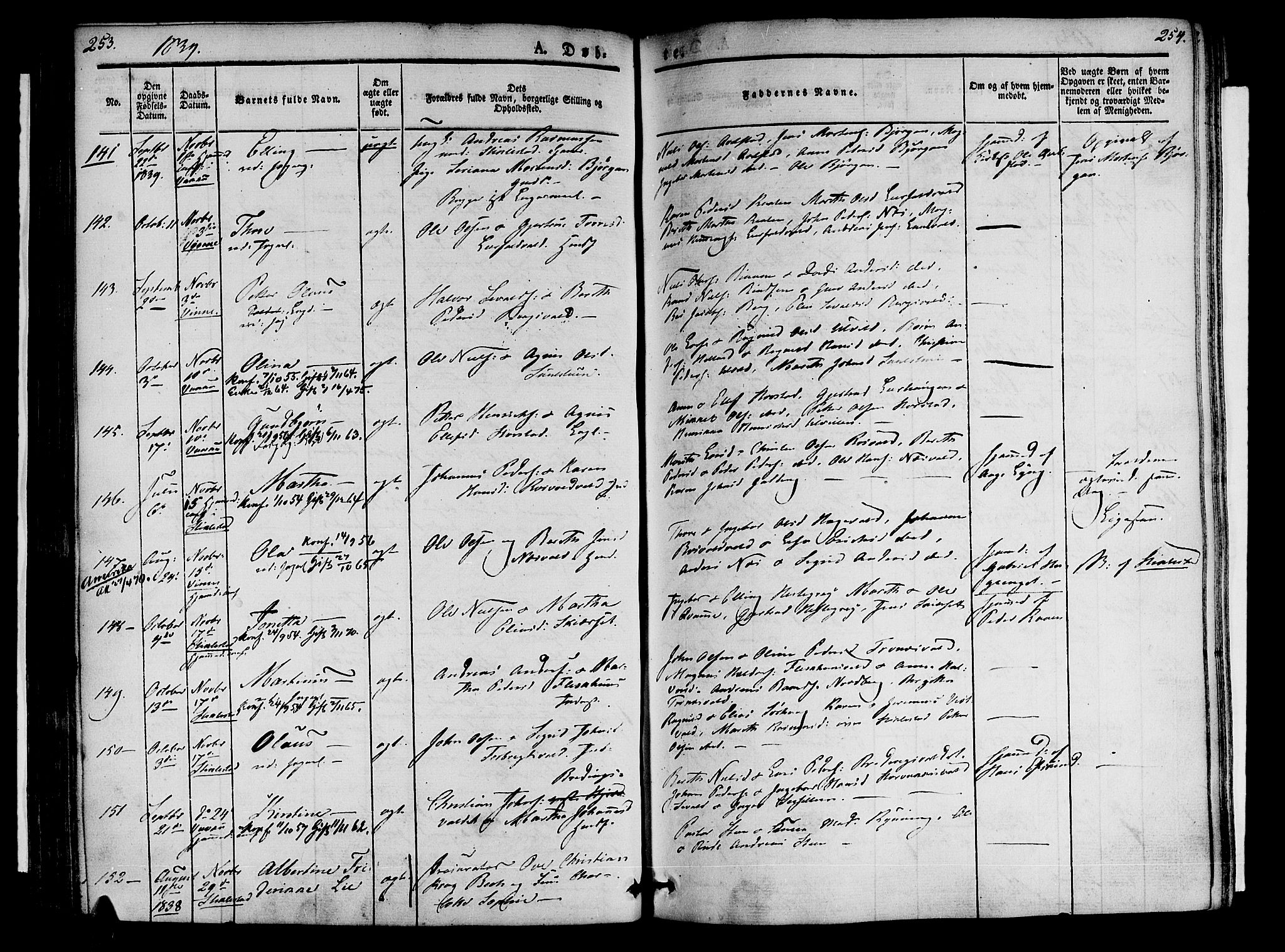 Ministerialprotokoller, klokkerbøker og fødselsregistre - Nord-Trøndelag, AV/SAT-A-1458/723/L0238: Parish register (official) no. 723A07, 1831-1840, p. 253-254