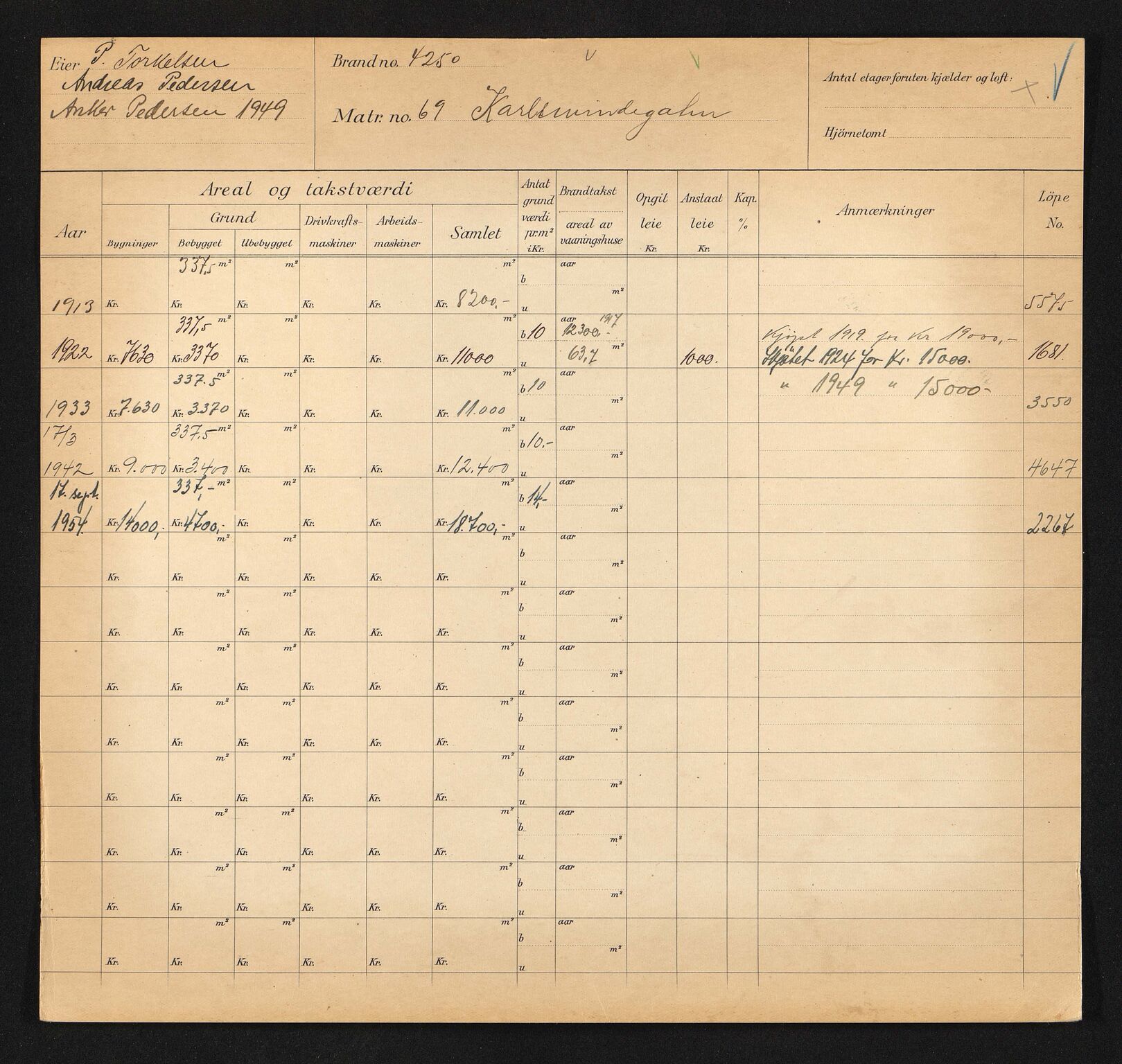 Stavanger kommune. Skattetakstvesenet, BYST/A-0440/F/Fa/Faa/L0024/0003: Skattetakstkort / Karlsminnegata 61 - 80
