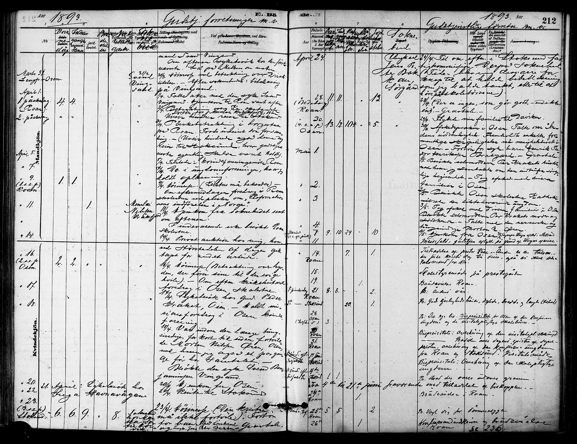 Ministerialprotokoller, klokkerbøker og fødselsregistre - Sør-Trøndelag, SAT/A-1456/657/L0707: Parish register (official) no. 657A08, 1879-1893, p. 212