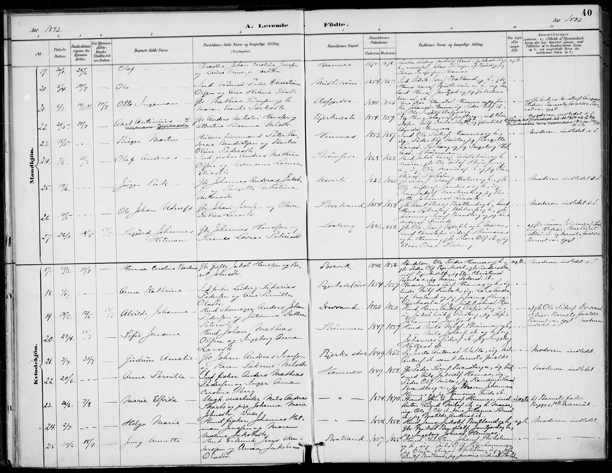 Ministerialprotokoller, klokkerbøker og fødselsregistre - Nordland, AV/SAT-A-1459/825/L0362: Parish register (official) no. 825A16, 1886-1908, p. 40