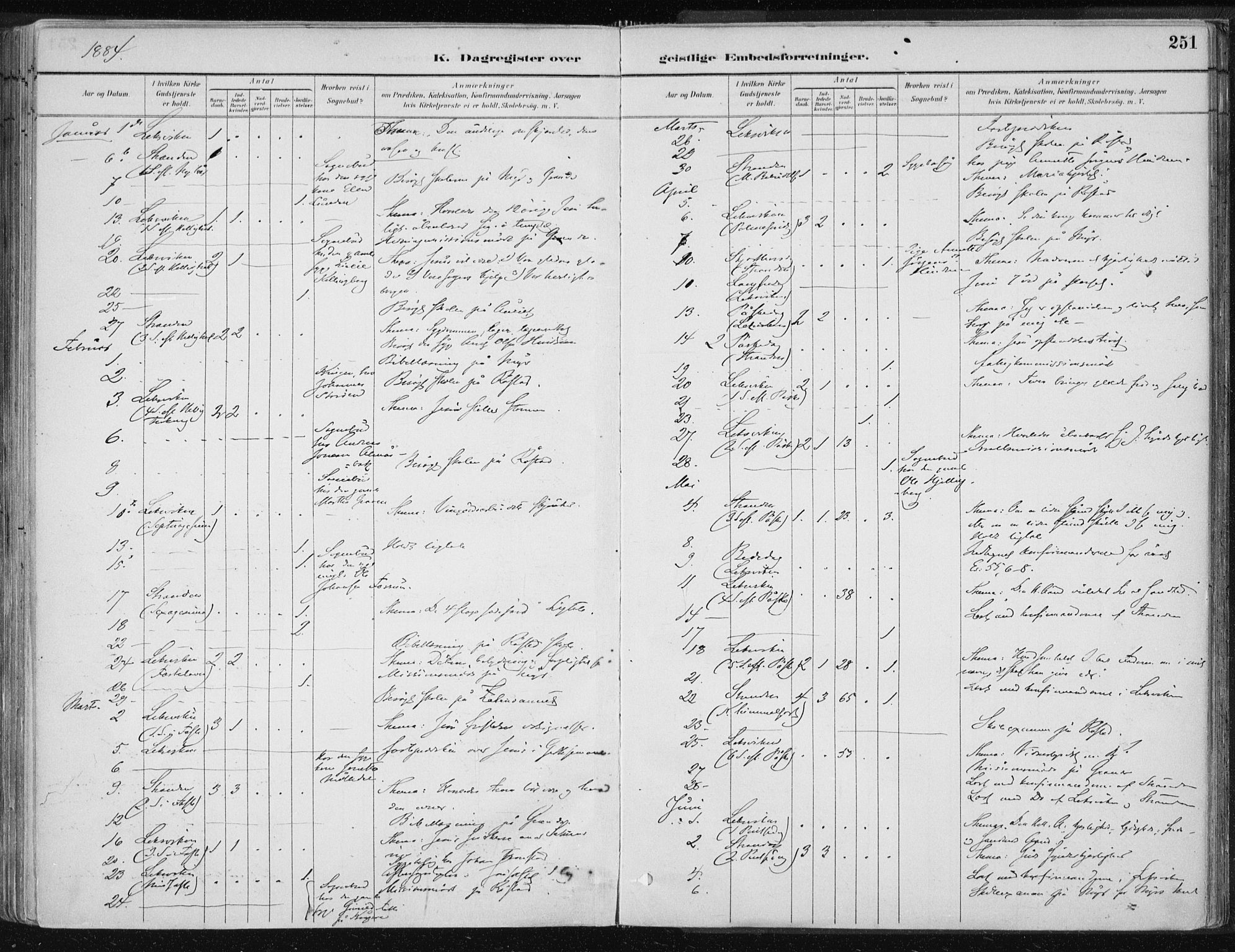 Ministerialprotokoller, klokkerbøker og fødselsregistre - Nord-Trøndelag, SAT/A-1458/701/L0010: Parish register (official) no. 701A10, 1883-1899, p. 251