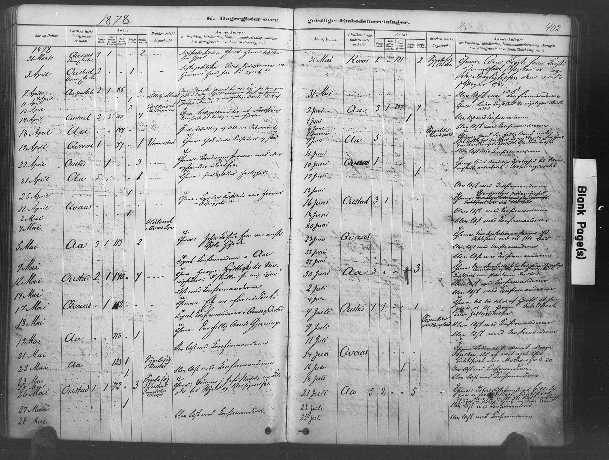 Lyngdal sokneprestkontor, AV/SAK-1111-0029/F/Fa/Fac/L0011: Parish register (official) no. A 11, 1878-1893, p. 402