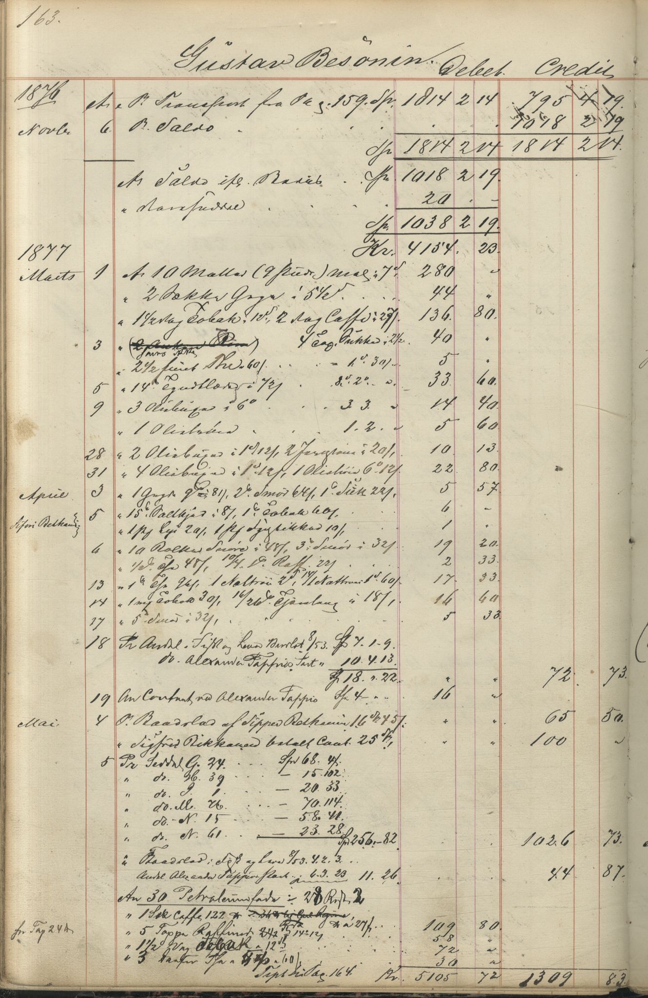 Brodtkorb handel A/S, VAMU/A-0001/F/Fc/L0001/0001: Konto for kvener og nordmenn på Kolahalvøya  / Conto for Kvæner og Nordmænd paa Russefinmarken No 1, 1868-1894, p. 163