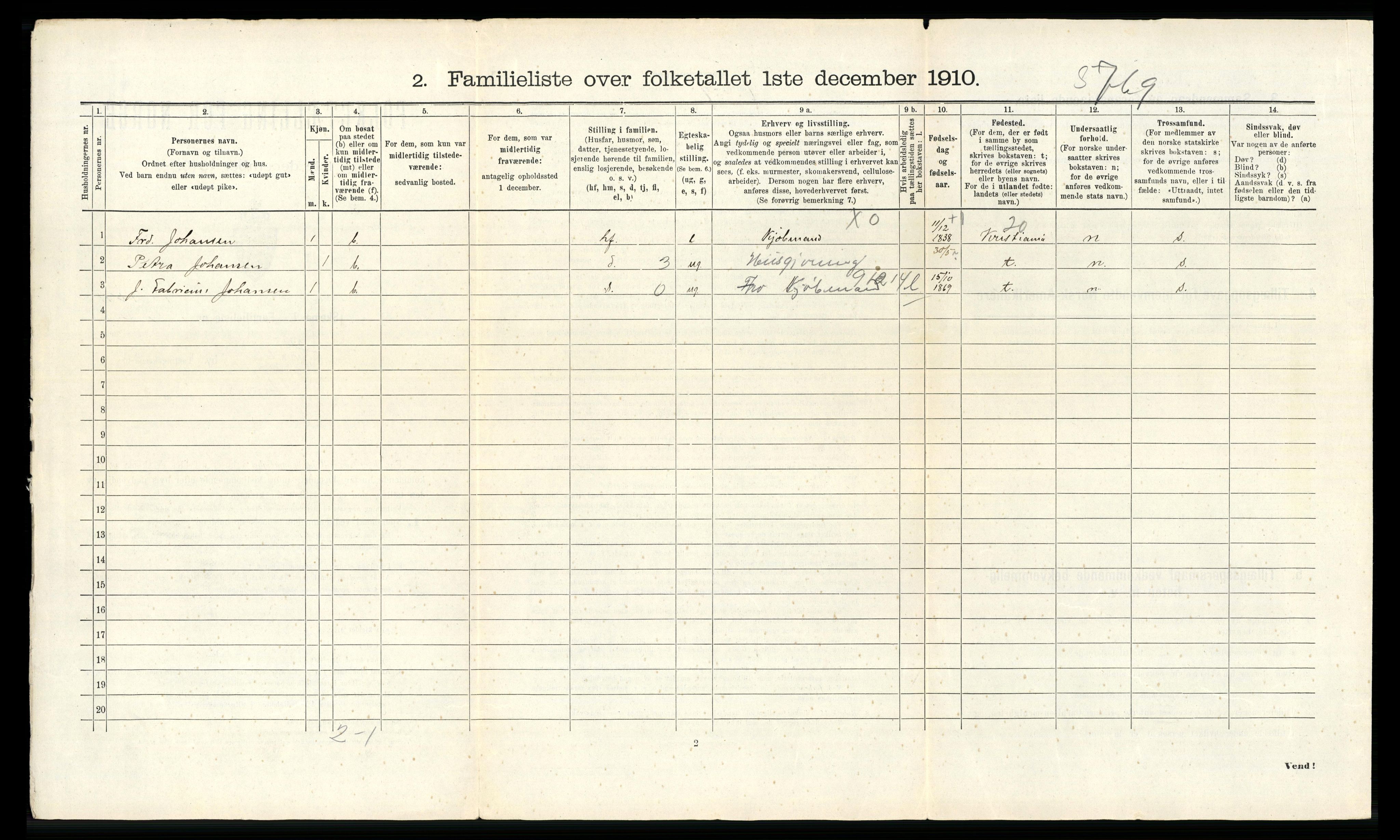 RA, 1910 census for Horten, 1910, p. 6187