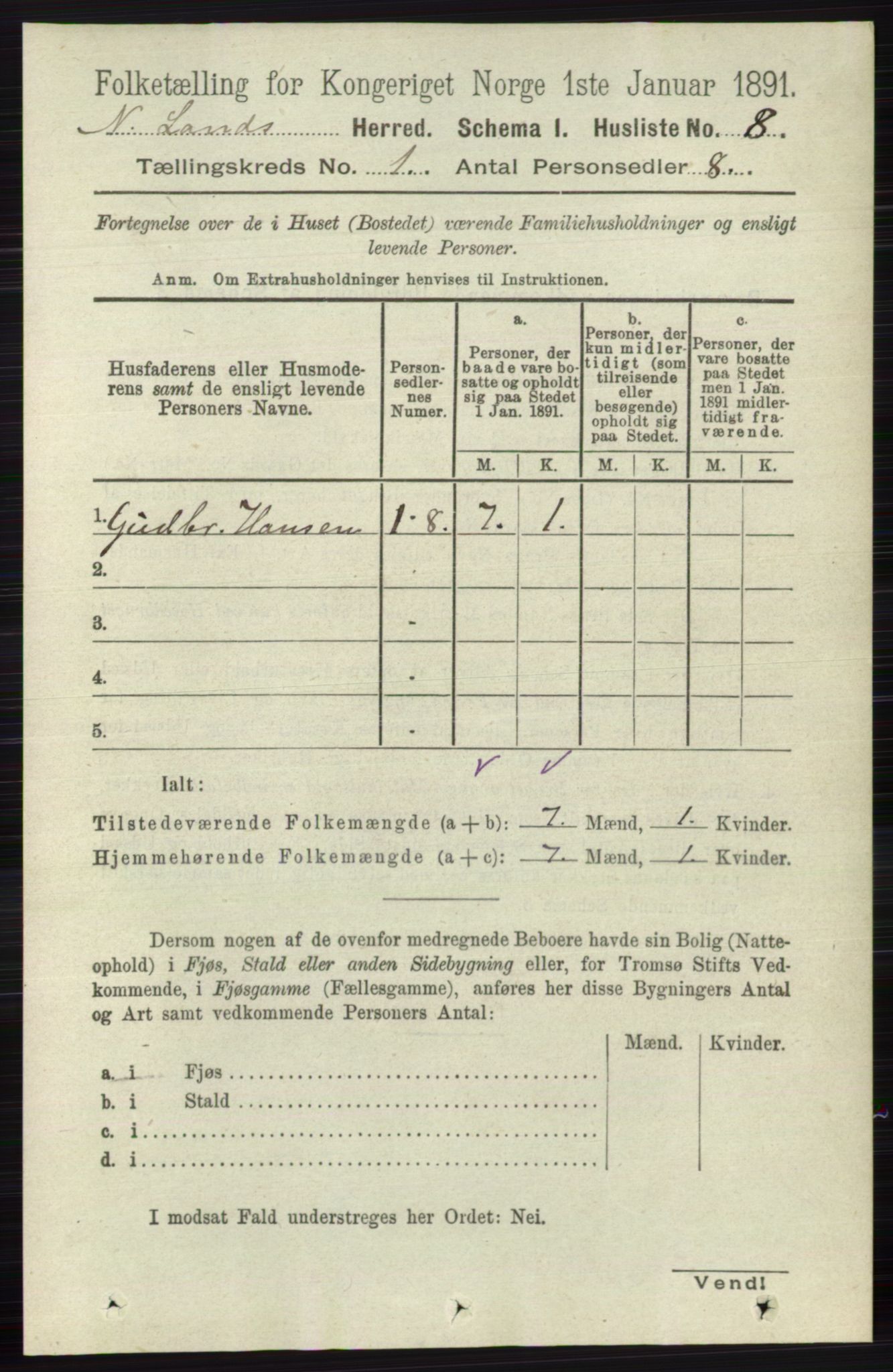 RA, 1891 census for 0538 Nordre Land, 1891, p. 55