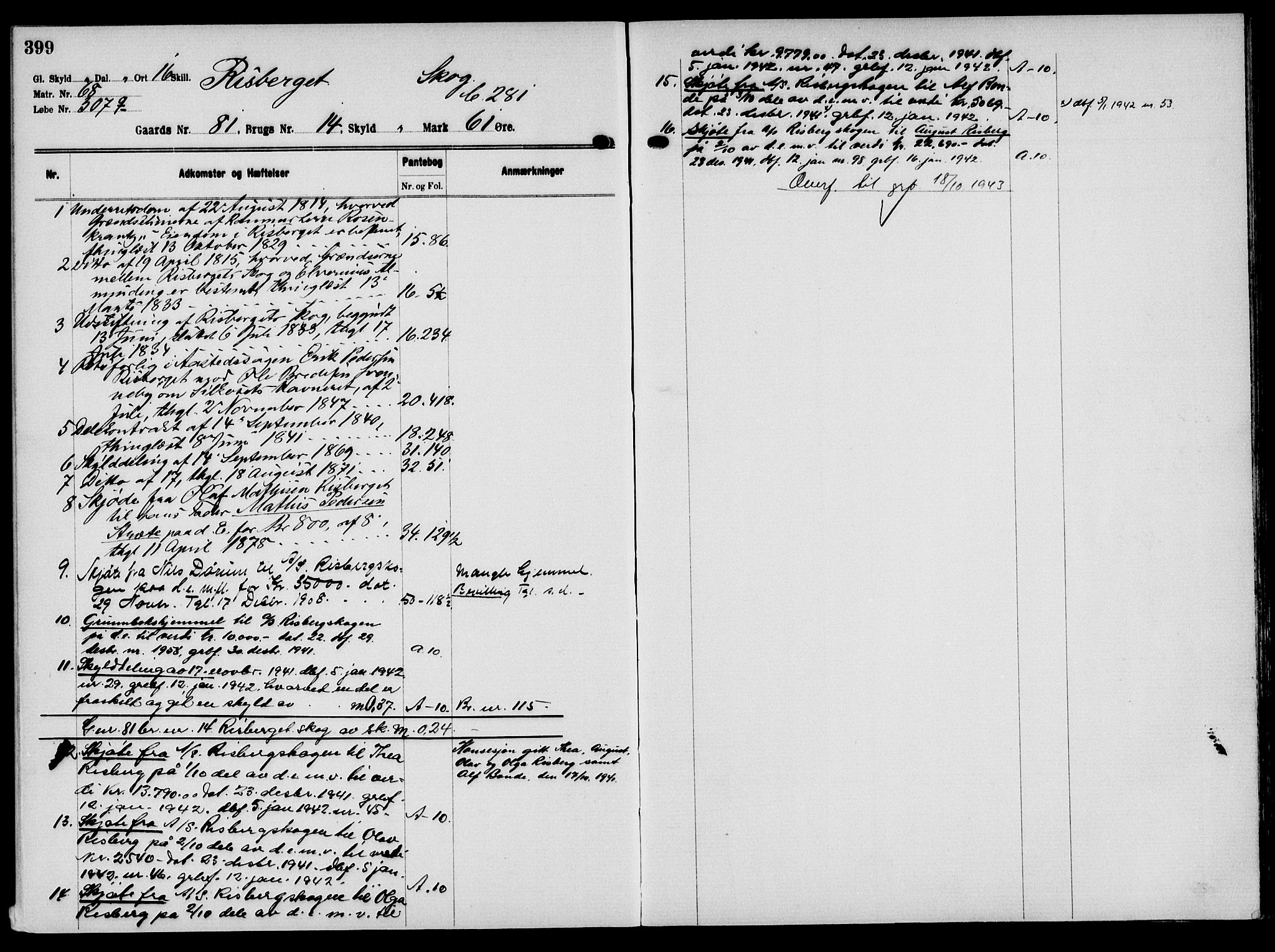 Solør tingrett, AV/SAH-TING-008/H/Ha/Hak/L0006: Mortgage register no. VI, 1900-1935, p. 399