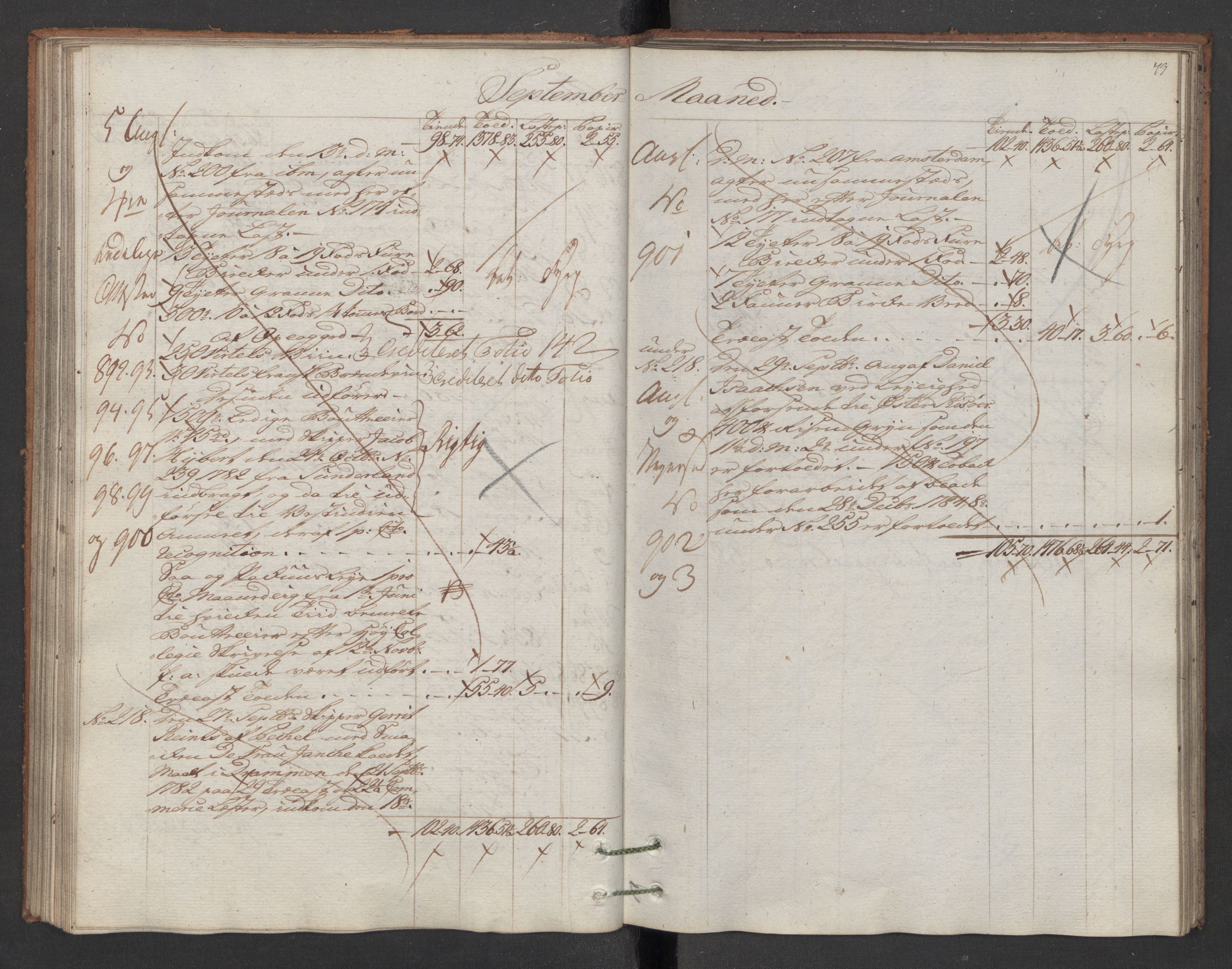 Generaltollkammeret, tollregnskaper, RA/EA-5490/R16/L0103/0002: Tollregnskaper Kristiansand / Utgående hovedtollbok, 1786, p. 72b-73a