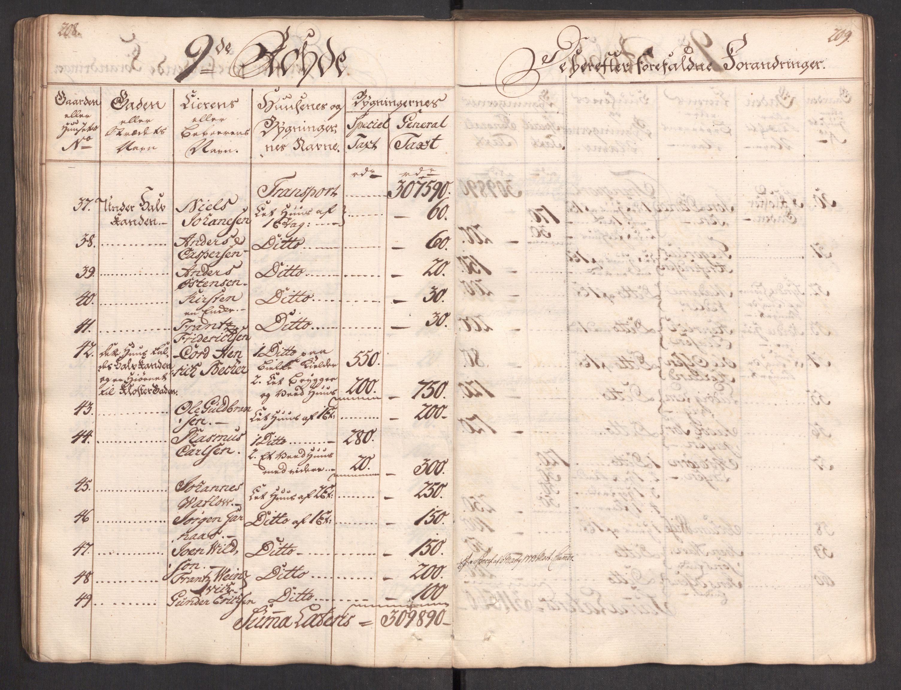 Kommersekollegiet, Brannforsikringskontoret 1767-1814, AV/RA-EA-5458/F/Fa/L0004/0002: Bergen / Branntakstprotokoll, 1767, p. 208-209