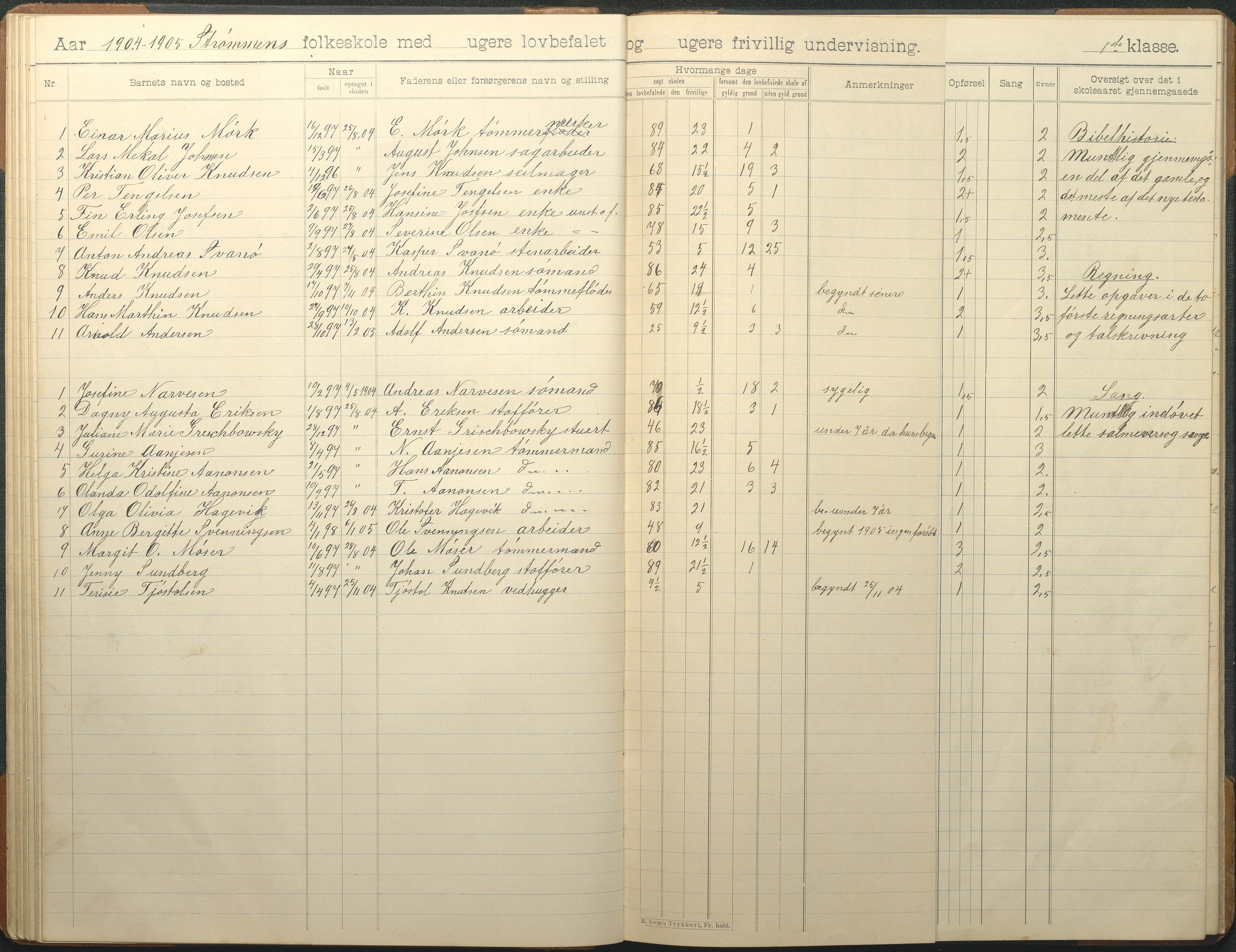 Øyestad kommune frem til 1979, AAKS/KA0920-PK/06/06G/L0010: Skoleprotokoll, 1902-1910