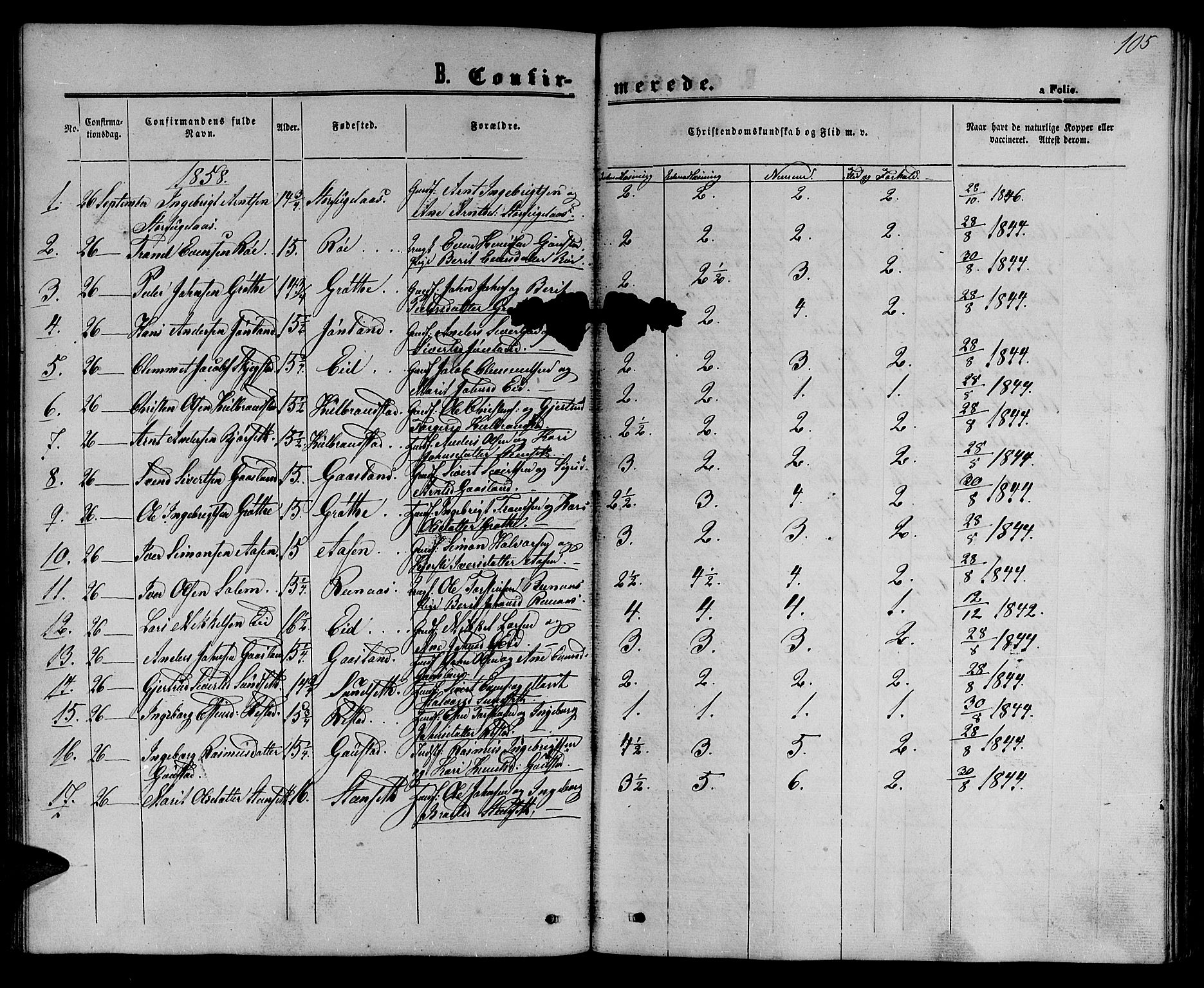 Ministerialprotokoller, klokkerbøker og fødselsregistre - Sør-Trøndelag, SAT/A-1456/694/L1131: Parish register (copy) no. 694C03, 1858-1886, p. 105