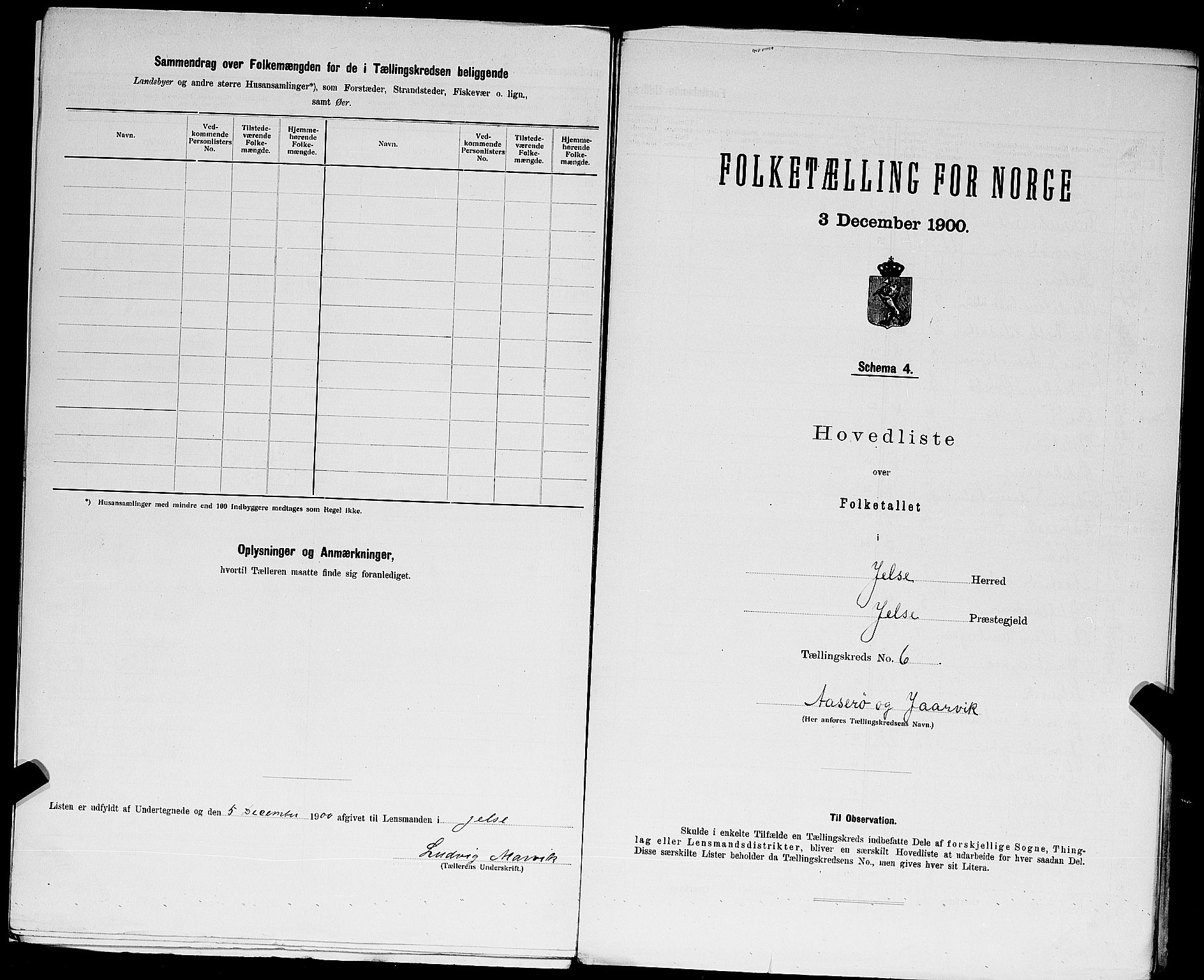 SAST, 1900 census for Jelsa, 1900, p. 28