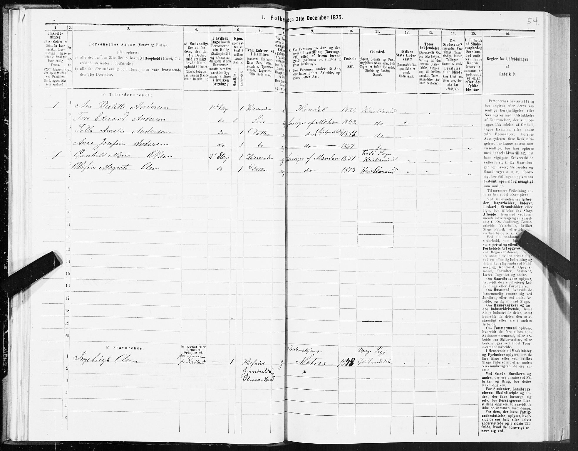 SAT, 1875 census for 1503B Kristiansund/Kristiansund, 1875, p. 5054