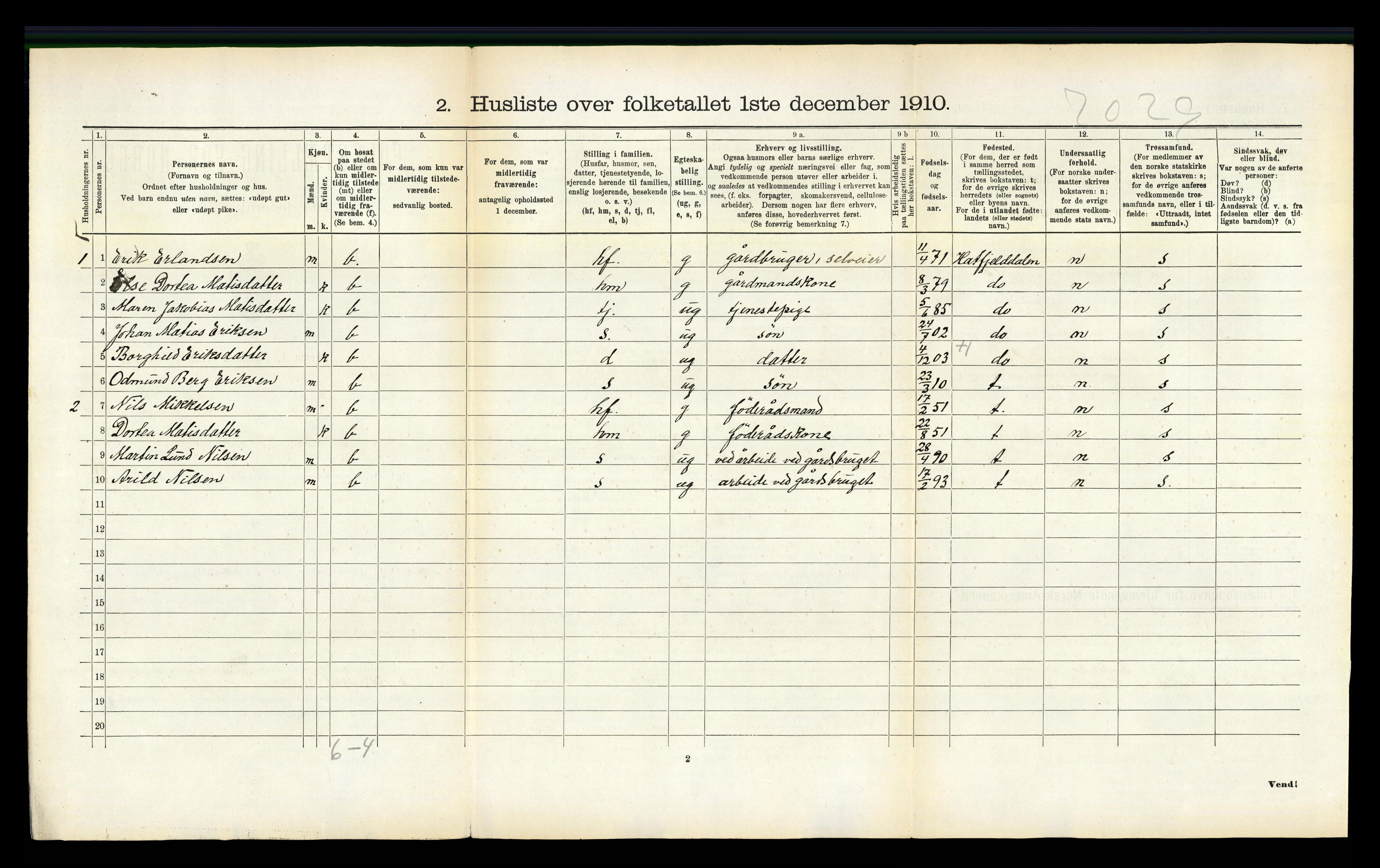 RA, 1910 census for Vefsn, 1910, p. 449