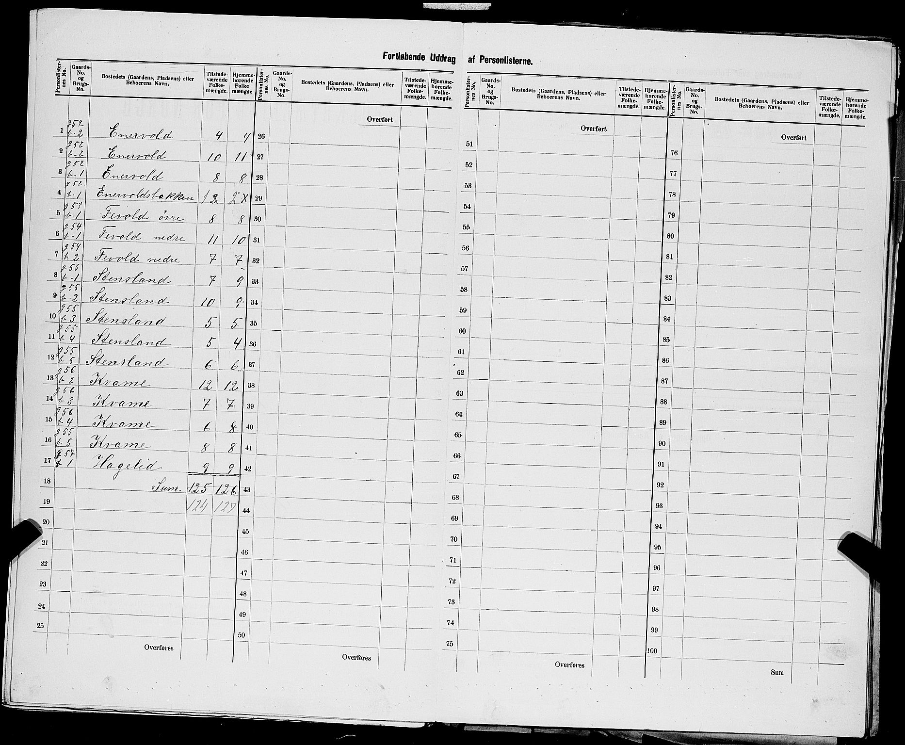 SAST, 1900 census for Hjelmeland, 1900, p. 38