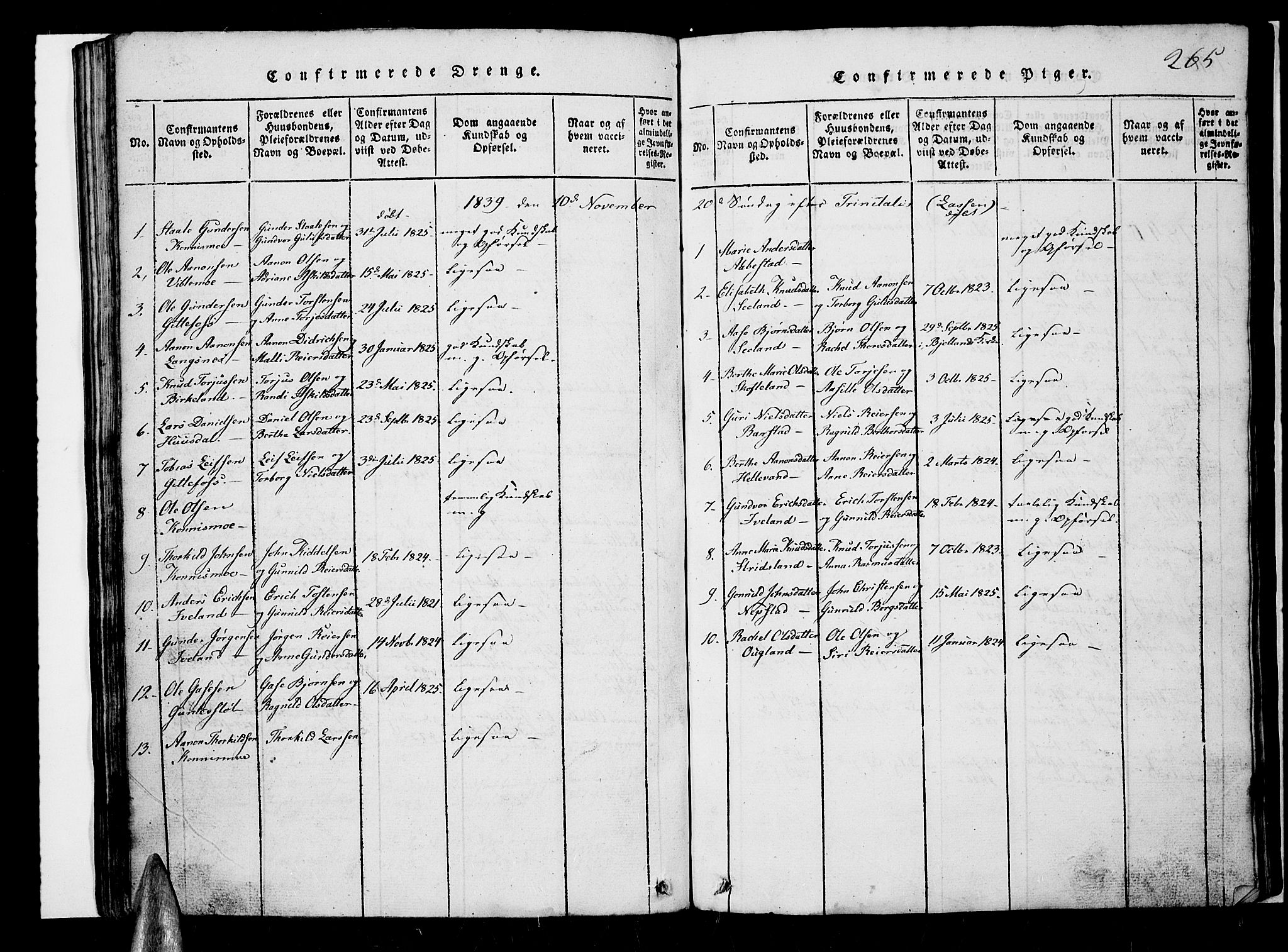 Nord-Audnedal sokneprestkontor, AV/SAK-1111-0032/F/Fb/Fba/L0001: Parish register (copy) no. B 1, 1815-1856, p. 265