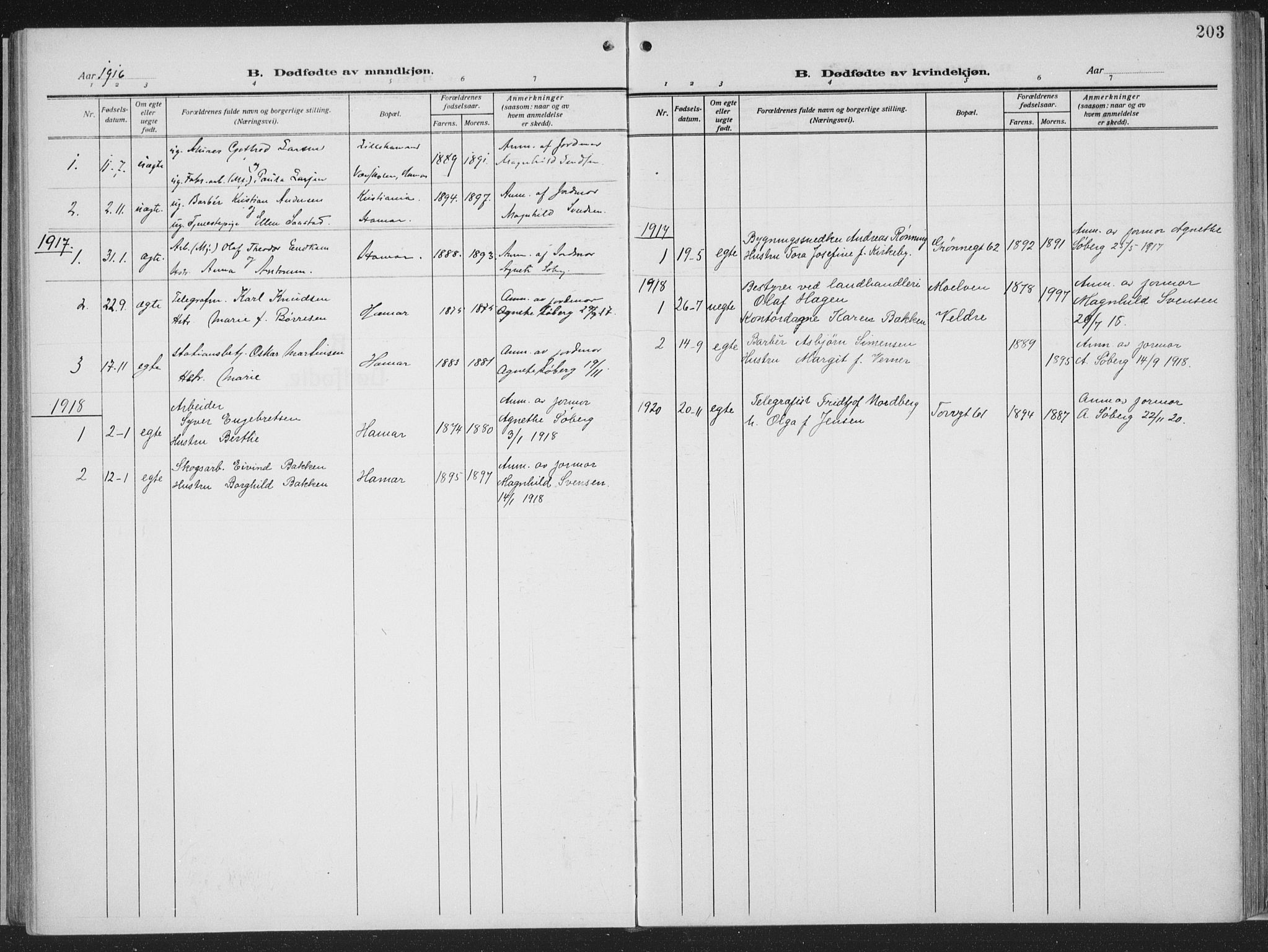 Hamar prestekontor, AV/SAH-DOMPH-002/H/Ha/Haa/L0002: Parish register (official) no. 2, 1915-1936, p. 203