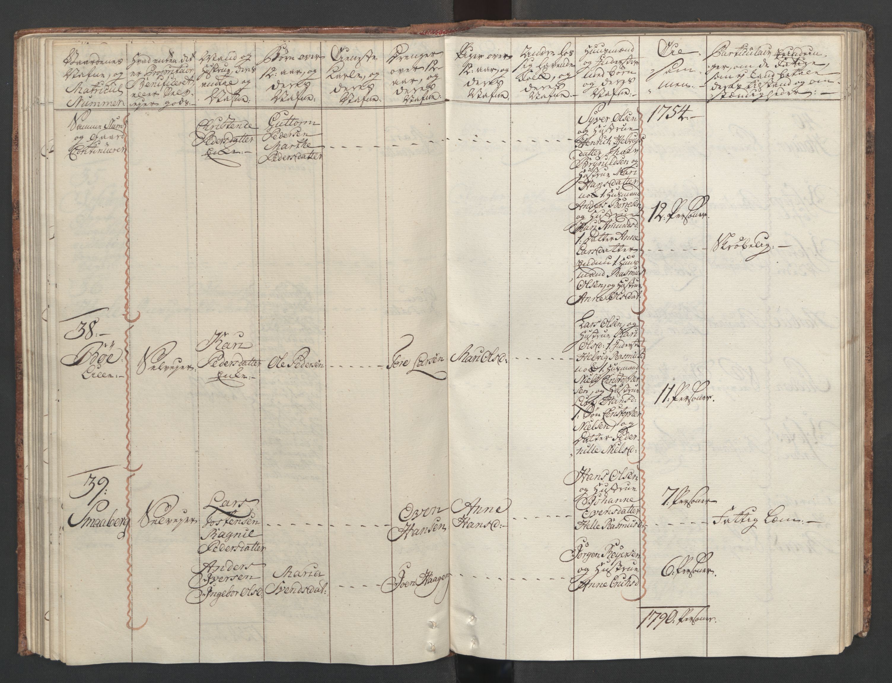 Rentekammeret inntil 1814, Reviderte regnskaper, Fogderegnskap, RA/EA-4092/R04/L0260: Ekstraskatten Moss, Onsøy, Tune, Veme og Åbygge, 1762, p. 119
