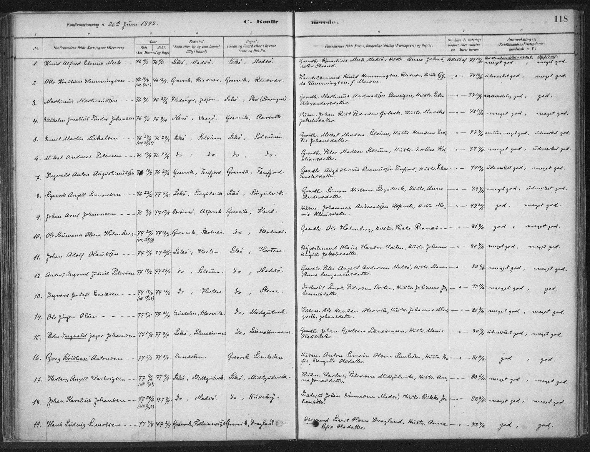 Ministerialprotokoller, klokkerbøker og fødselsregistre - Nord-Trøndelag, SAT/A-1458/788/L0697: Parish register (official) no. 788A04, 1878-1902, p. 118