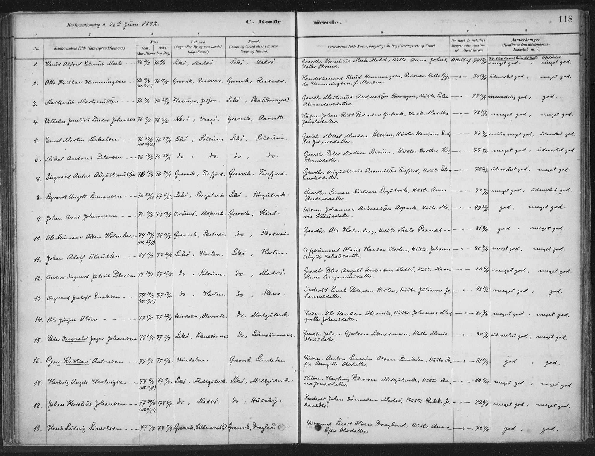 Ministerialprotokoller, klokkerbøker og fødselsregistre - Nord-Trøndelag, AV/SAT-A-1458/788/L0697: Parish register (official) no. 788A04, 1878-1902, p. 118
