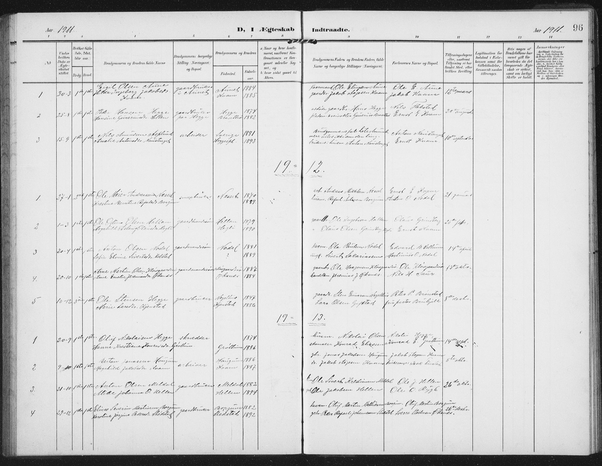 Ministerialprotokoller, klokkerbøker og fødselsregistre - Nord-Trøndelag, SAT/A-1458/747/L0460: Parish register (copy) no. 747C02, 1908-1939, p. 96